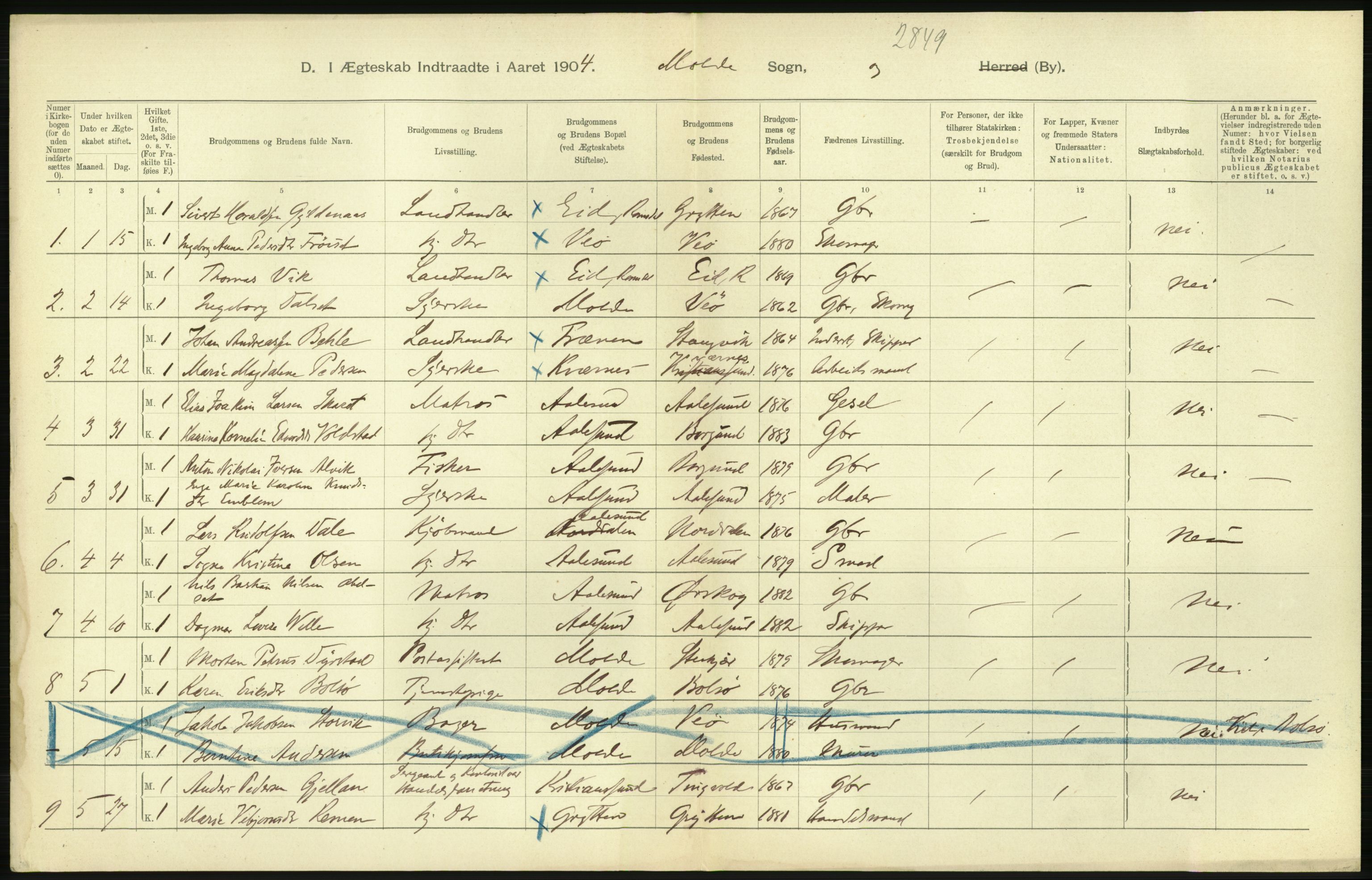 Statistisk sentralbyrå, Sosiodemografiske emner, Befolkning, AV/RA-S-2228/D/Df/Dfa/Dfab/L0016: Romsdals amt: Fødte, gifte, døde., 1904, p. 780