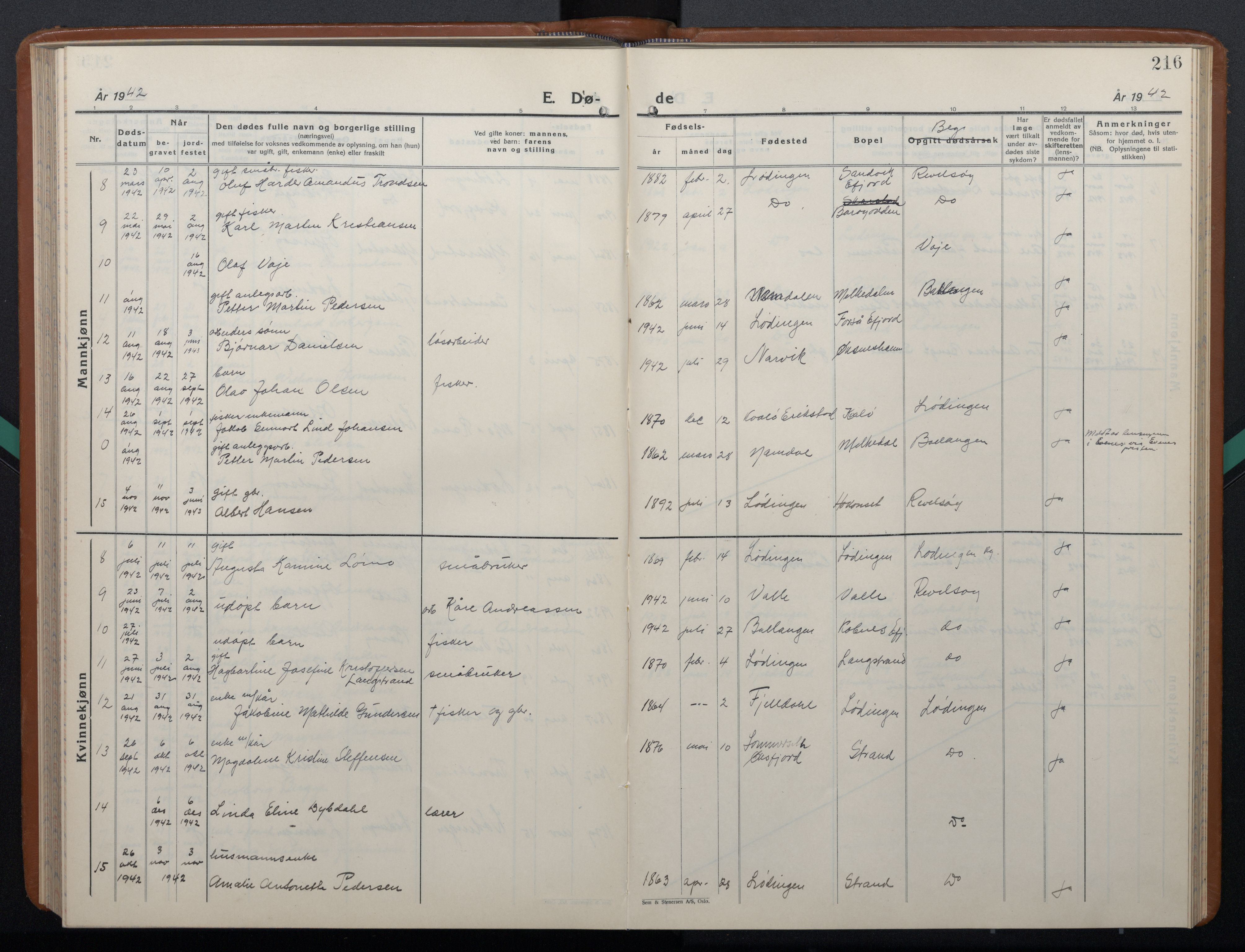 Ministerialprotokoller, klokkerbøker og fødselsregistre - Nordland, AV/SAT-A-1459/872/L1051: Parish register (copy) no. 872C07, 1939-1947, p. 216