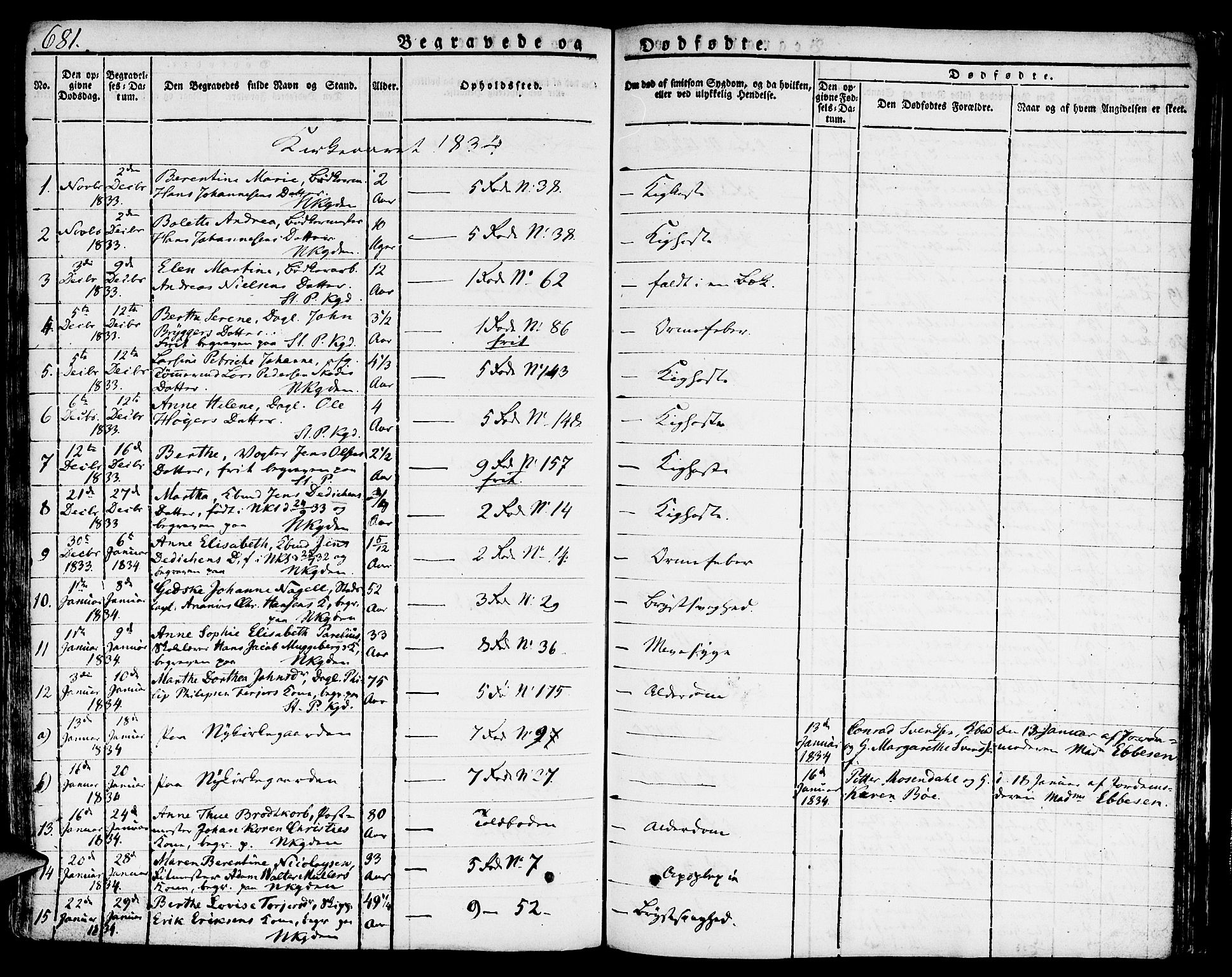 Nykirken Sokneprestembete, SAB/A-77101/H/Hab: Parish register (copy) no. A 5II, 1821-1843, p. 681