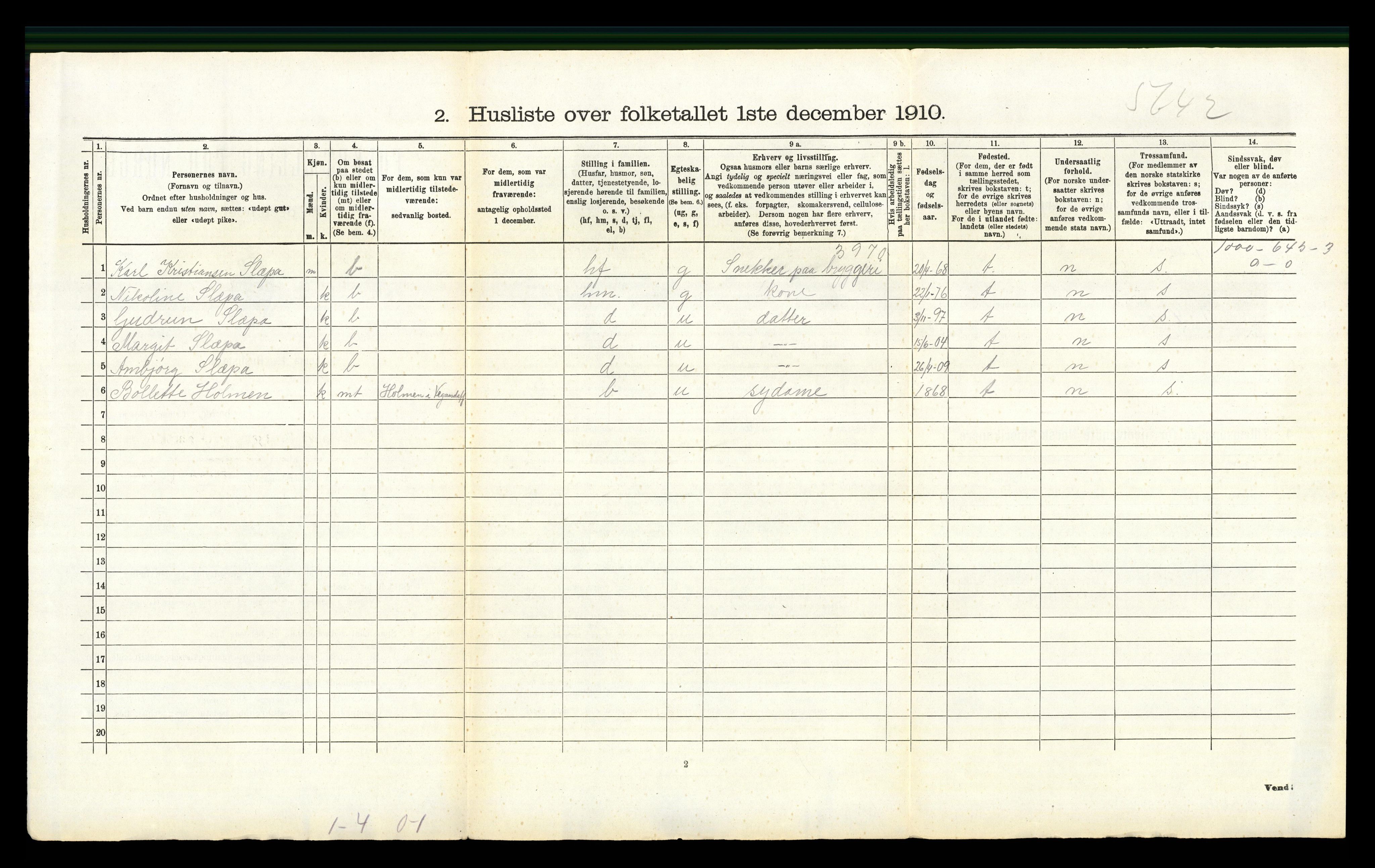 RA, 1910 census for Norderhov, 1910, p. 261