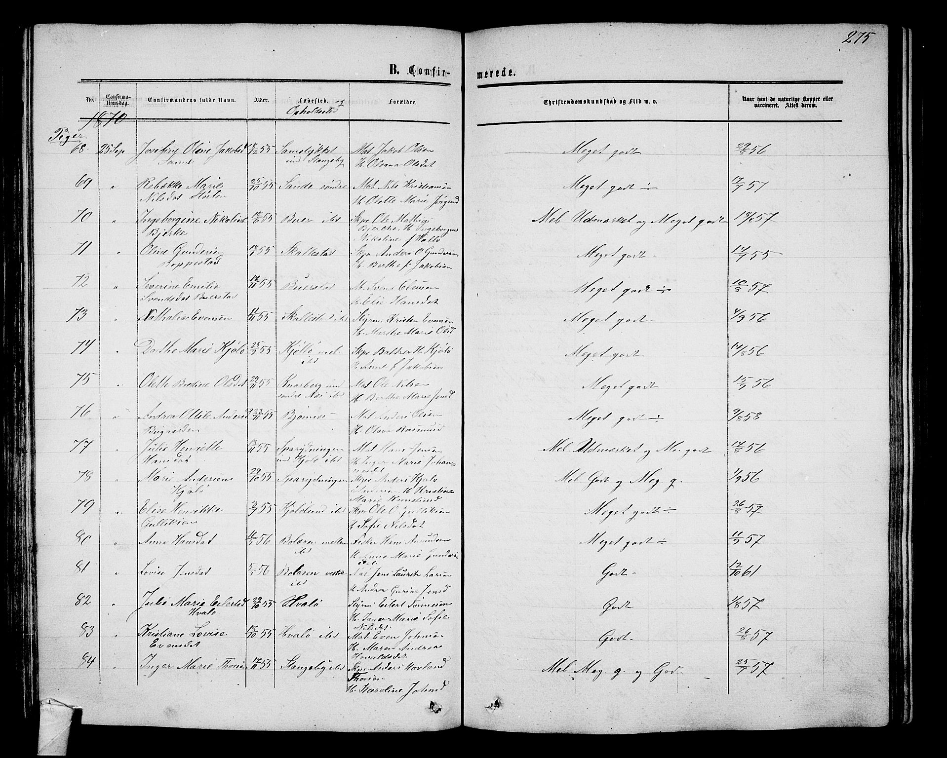 Nøtterøy kirkebøker, AV/SAKO-A-354/G/Ga/L0002: Parish register (copy) no. I 2, 1860-1877, p. 275