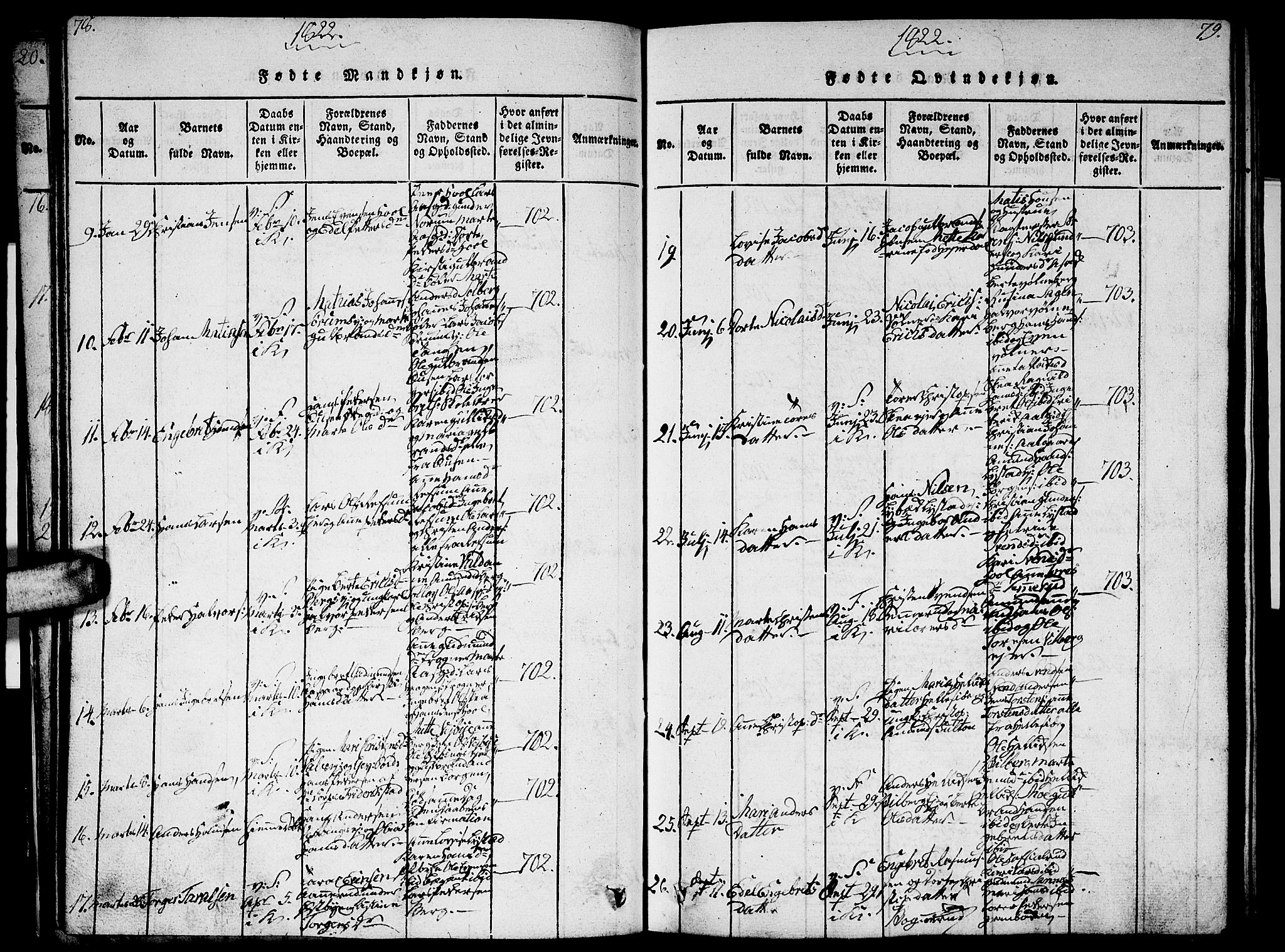 Sørum prestekontor Kirkebøker, AV/SAO-A-10303/G/Ga/L0001: Parish register (copy) no. I 1, 1814-1829, p. 78-79