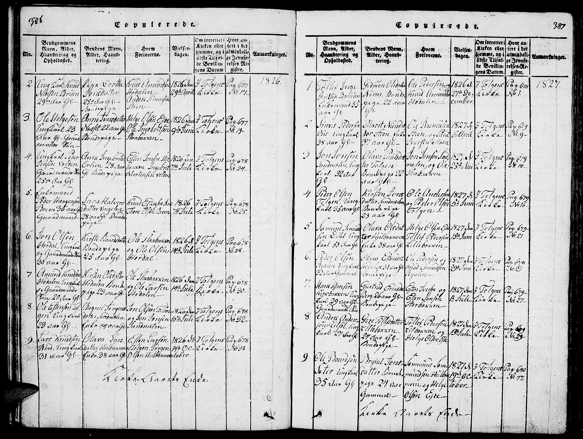 Tolga prestekontor, SAH/PREST-062/L/L0001: Parish register (copy) no. 1, 1814-1877, p. 386-387