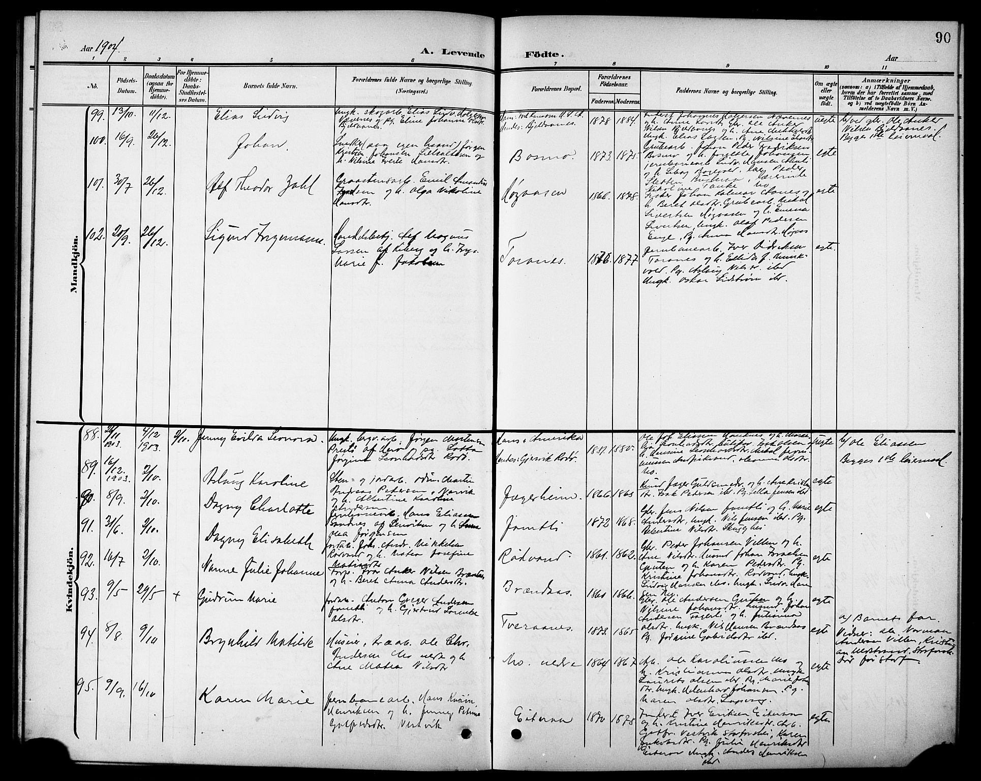 Ministerialprotokoller, klokkerbøker og fødselsregistre - Nordland, AV/SAT-A-1459/827/L0422: Parish register (copy) no. 827C11, 1899-1912, p. 90