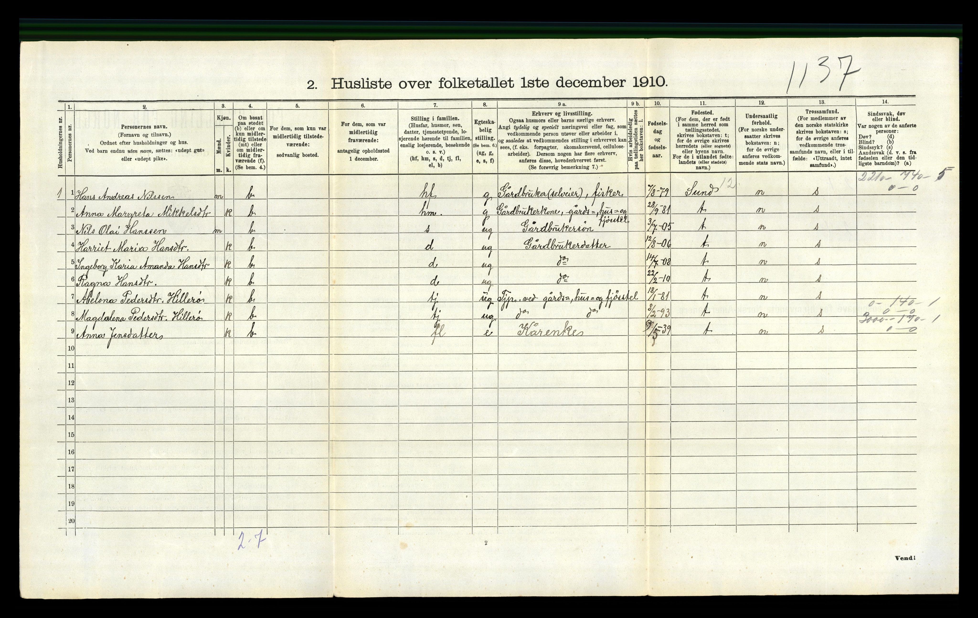 RA, 1910 census for Austevoll, 1910, p. 363