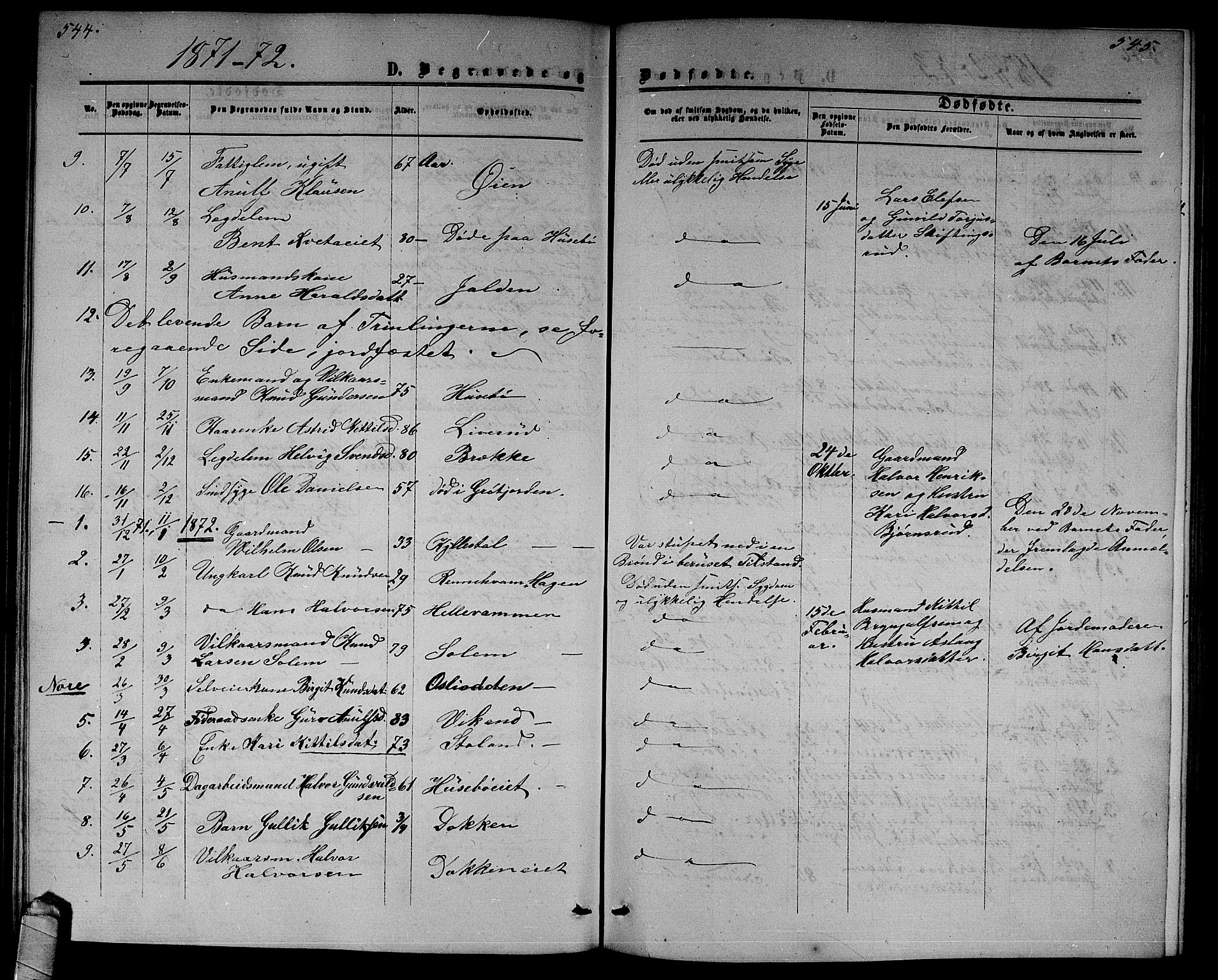 Nore kirkebøker, AV/SAKO-A-238/G/Gb/L0001: Parish register (copy) no. II 1, 1862-1877, p. 544-545