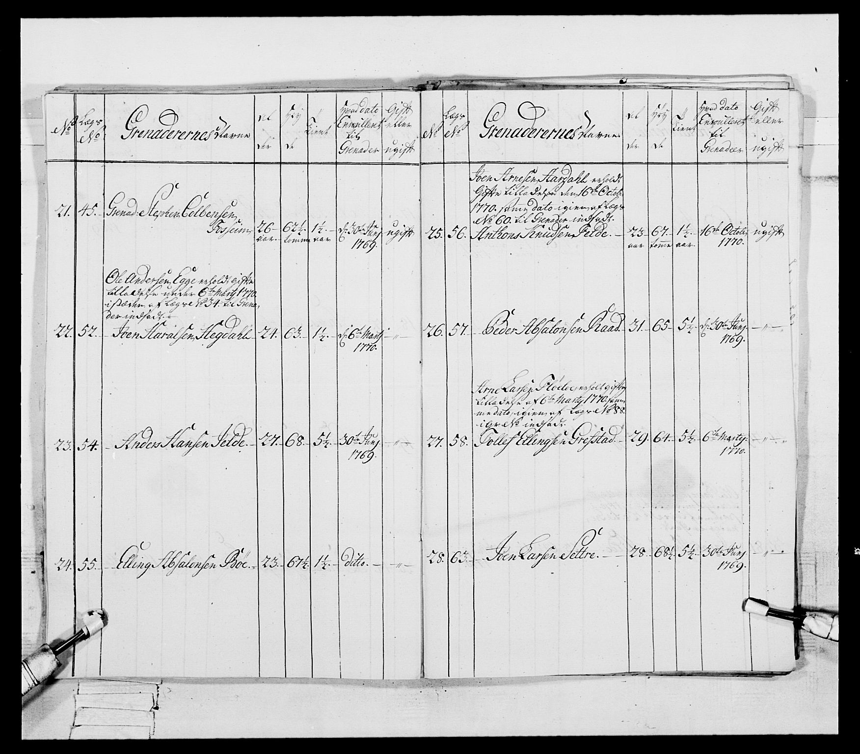 Generalitets- og kommissariatskollegiet, Det kongelige norske kommissariatskollegium, AV/RA-EA-5420/E/Eh/L0089: 1. Bergenhusiske nasjonale infanteriregiment, 1769-1773, p. 113