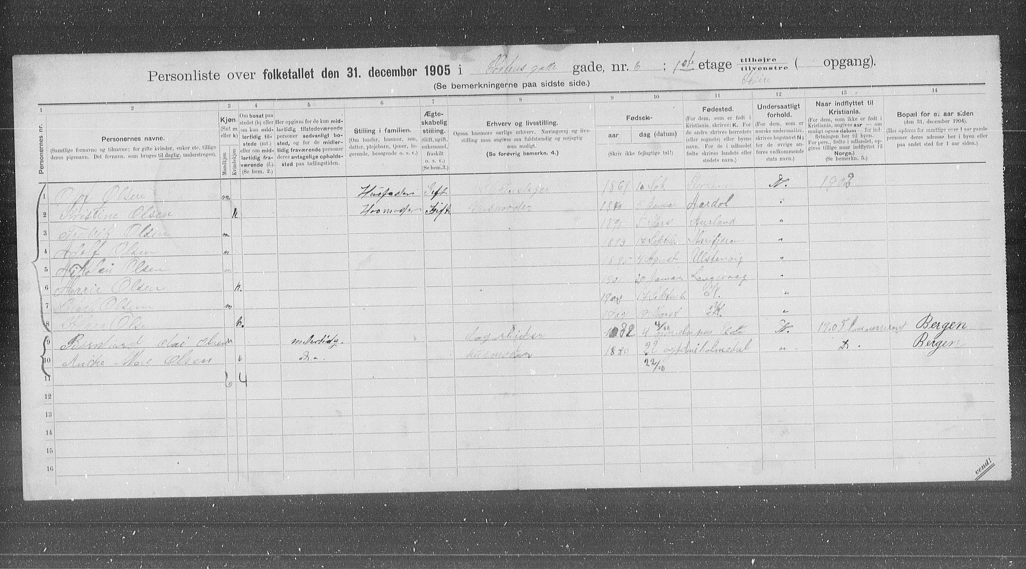 OBA, Municipal Census 1905 for Kristiania, 1905, p. 21517