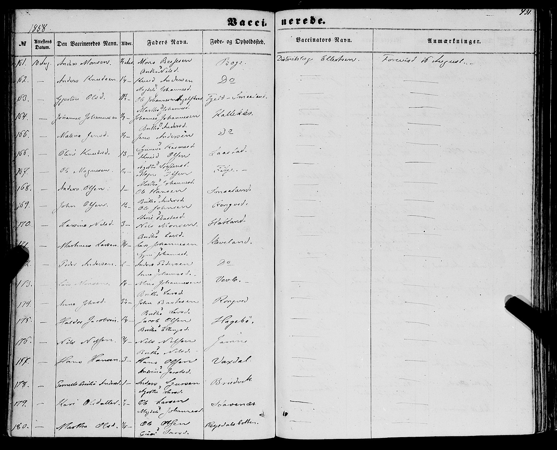 Haus sokneprestembete, SAB/A-75601/H/Haa: Parish register (official) no. A 17, 1858-1870, p. 431