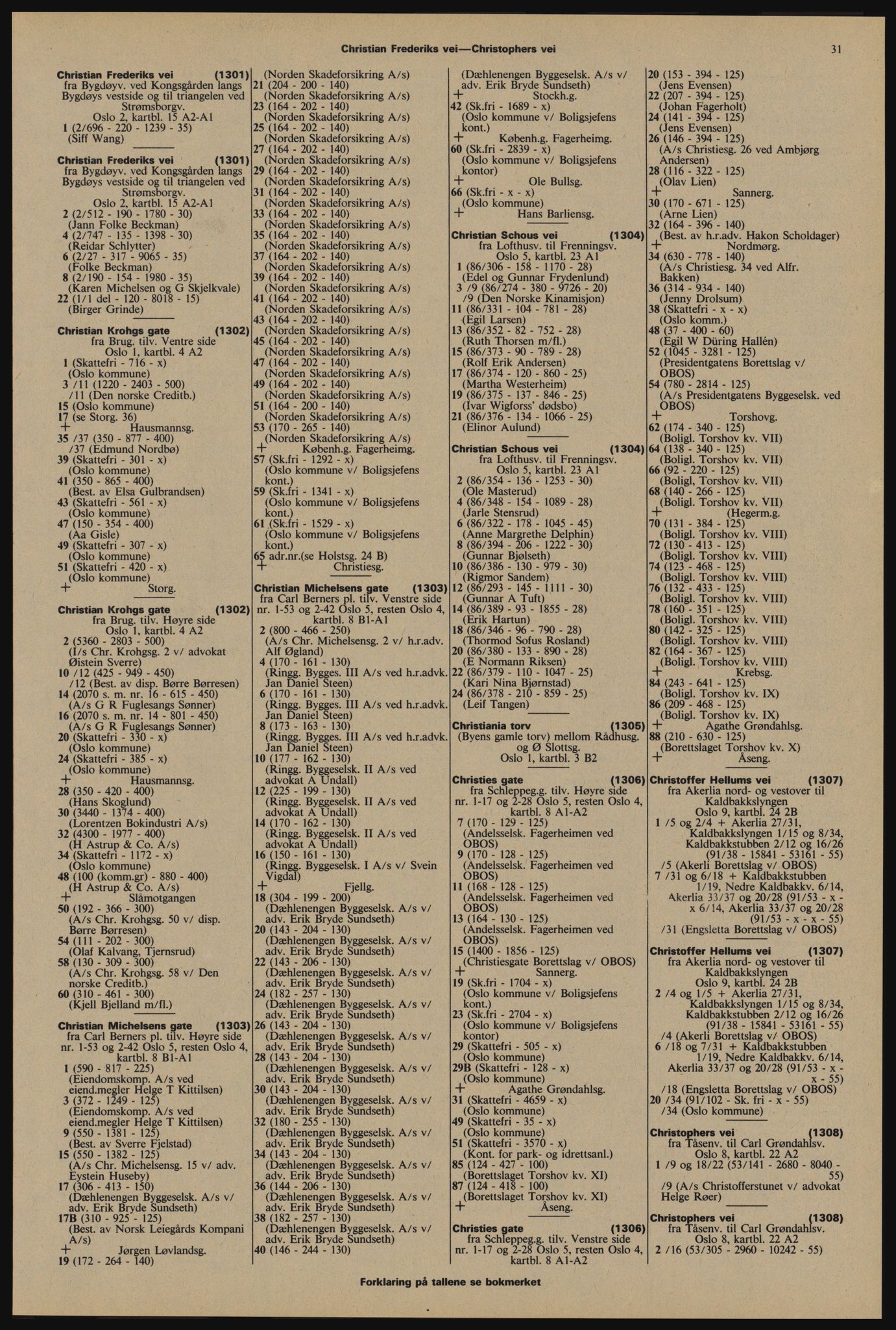 Kristiania/Oslo adressebok, PUBL/-, 1976-1977, p. 31