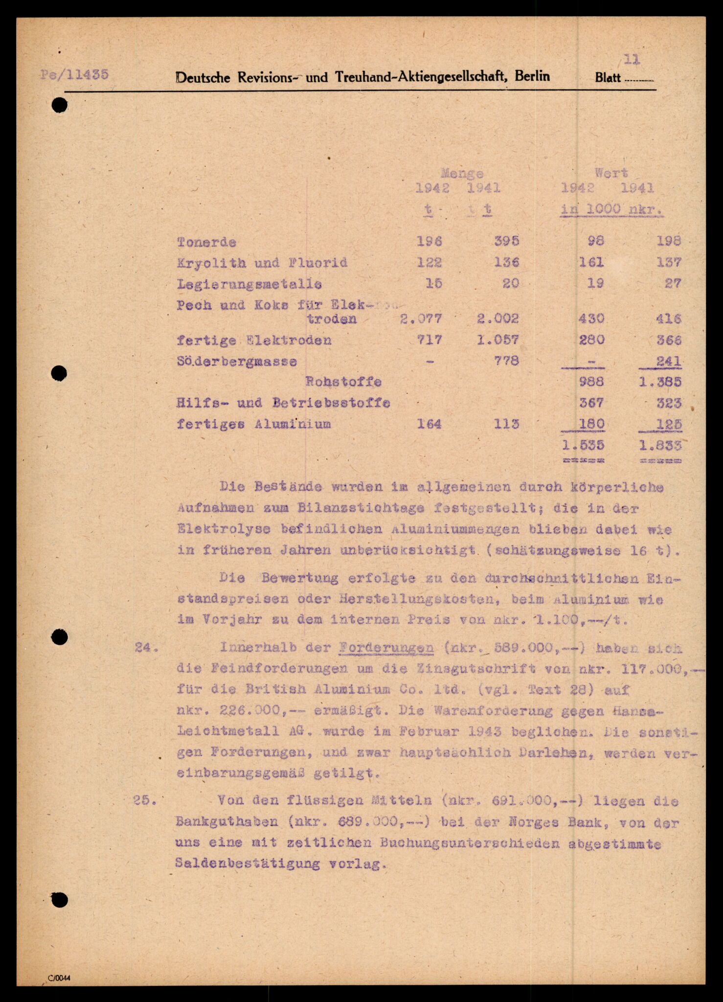 Forsvarets Overkommando. 2 kontor. Arkiv 11.4. Spredte tyske arkivsaker, AV/RA-RAFA-7031/D/Dar/Darc/L0030: Tyske oppgaver over norske industribedrifter, 1940-1943, p. 71