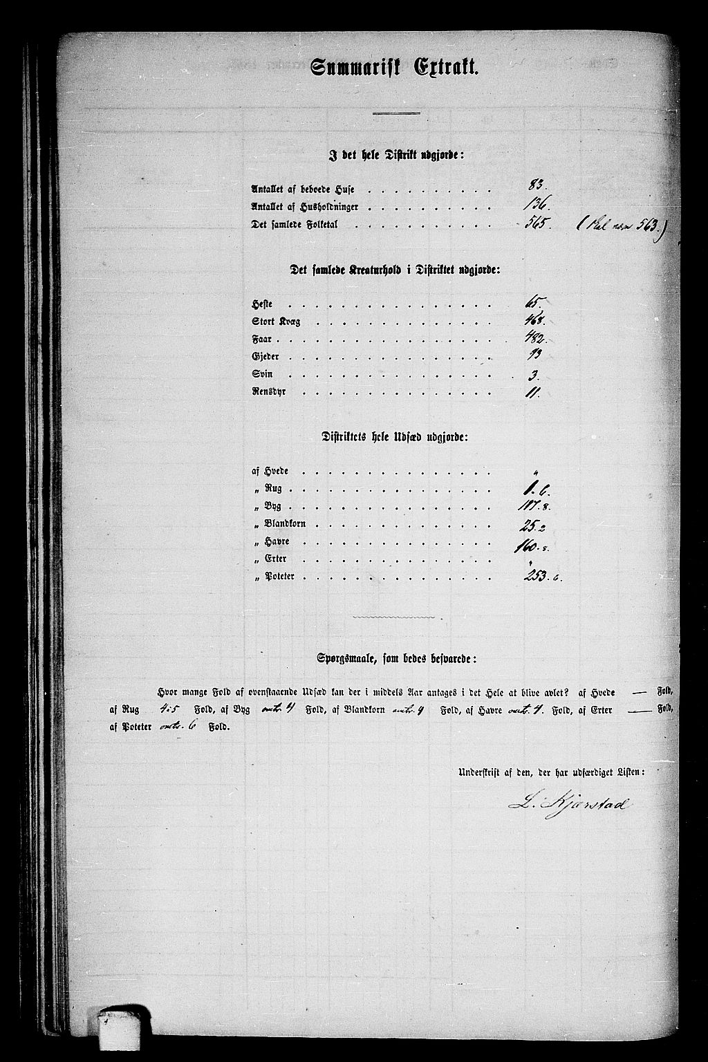 RA, 1865 census for Vefsn, 1865, p. 154