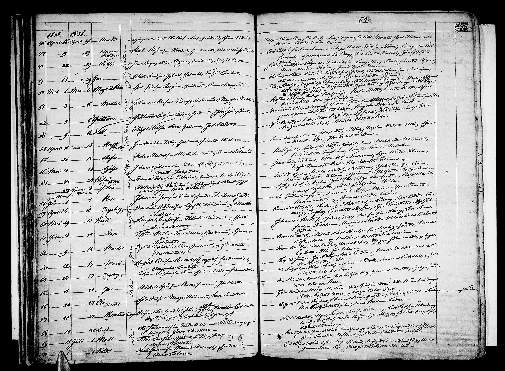 Ullensvang sokneprestembete, SAB/A-78701/H/Haa: Parish register (official) no. A 10, 1825-1853, p. 54