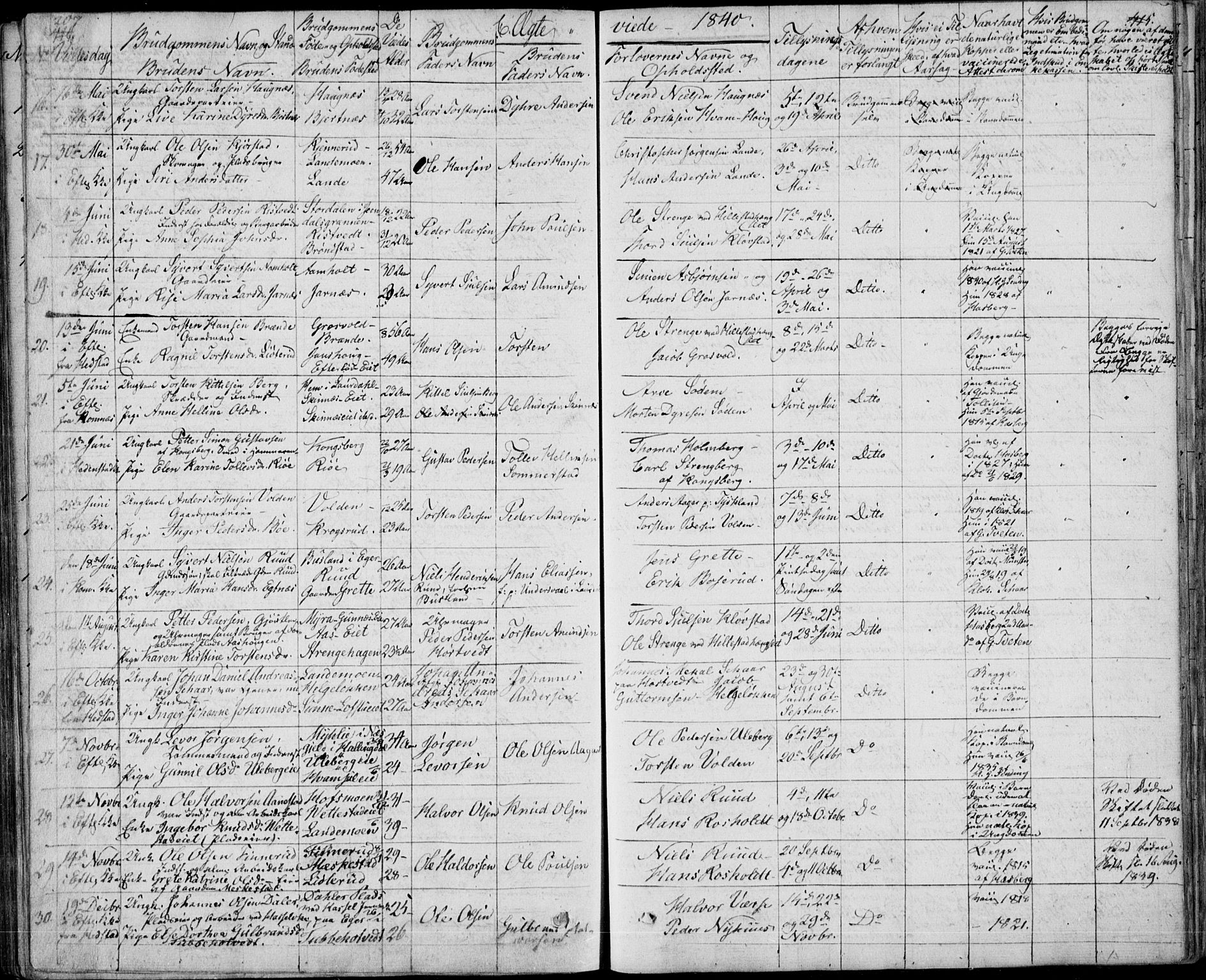 Sandsvær kirkebøker, AV/SAKO-A-244/F/Fa/L0005: Parish register (official) no. I 5, 1840-1856, p. 414-415