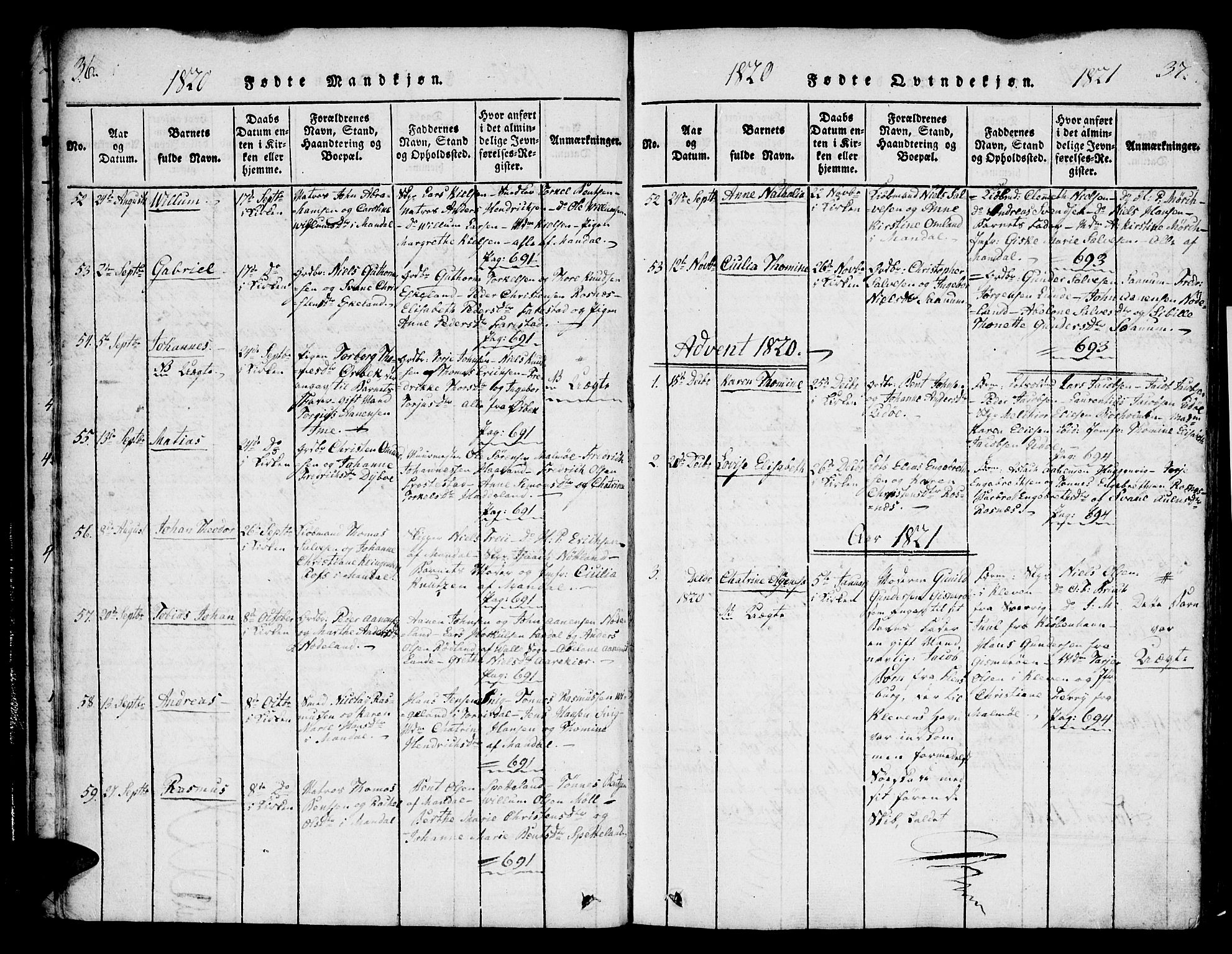 Mandal sokneprestkontor, SAK/1111-0030/F/Fa/Faa/L0010: Parish register (official) no. A 10, 1817-1830, p. 36-37