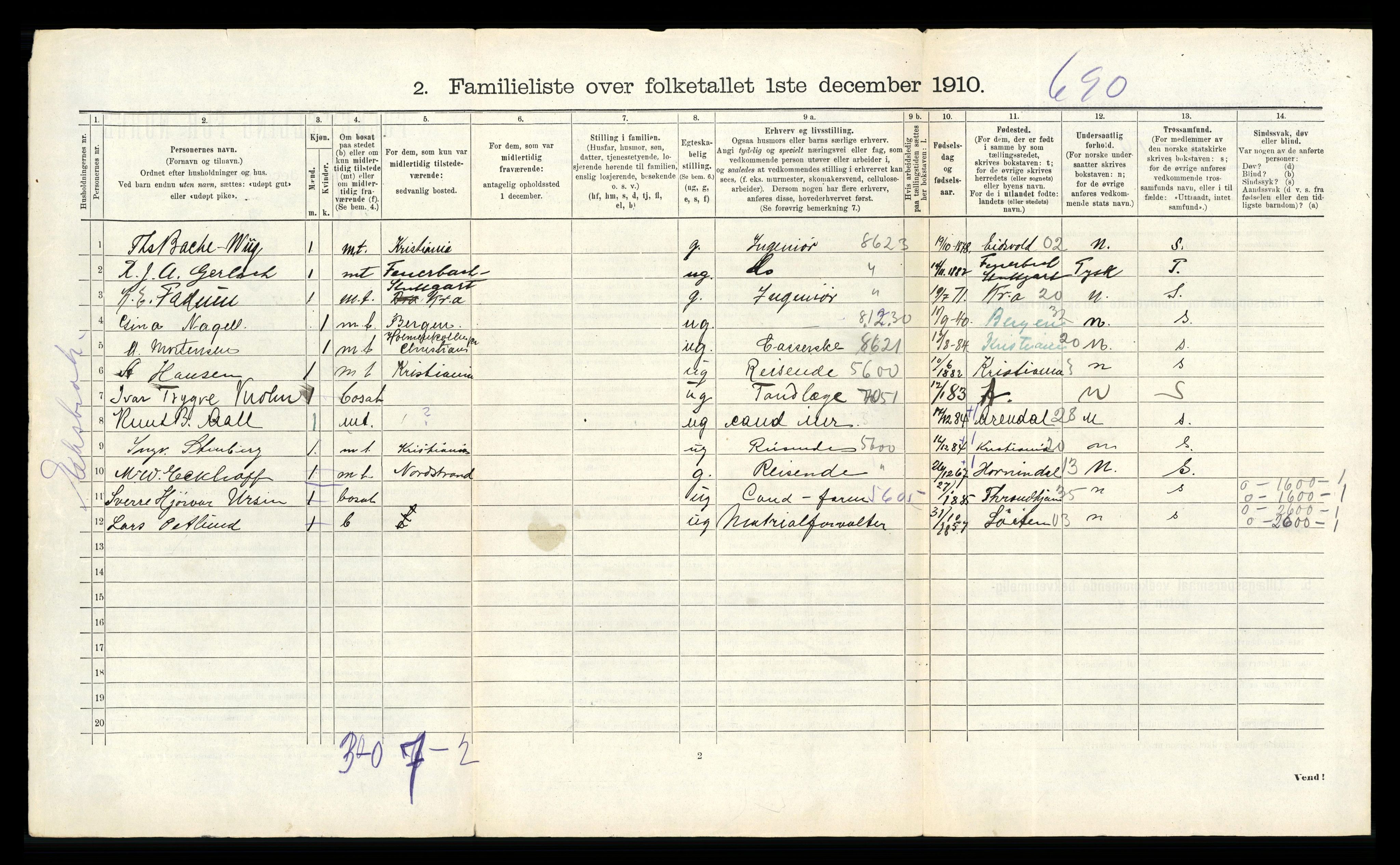 RA, 1910 census for Hønefoss, 1910, p. 1120