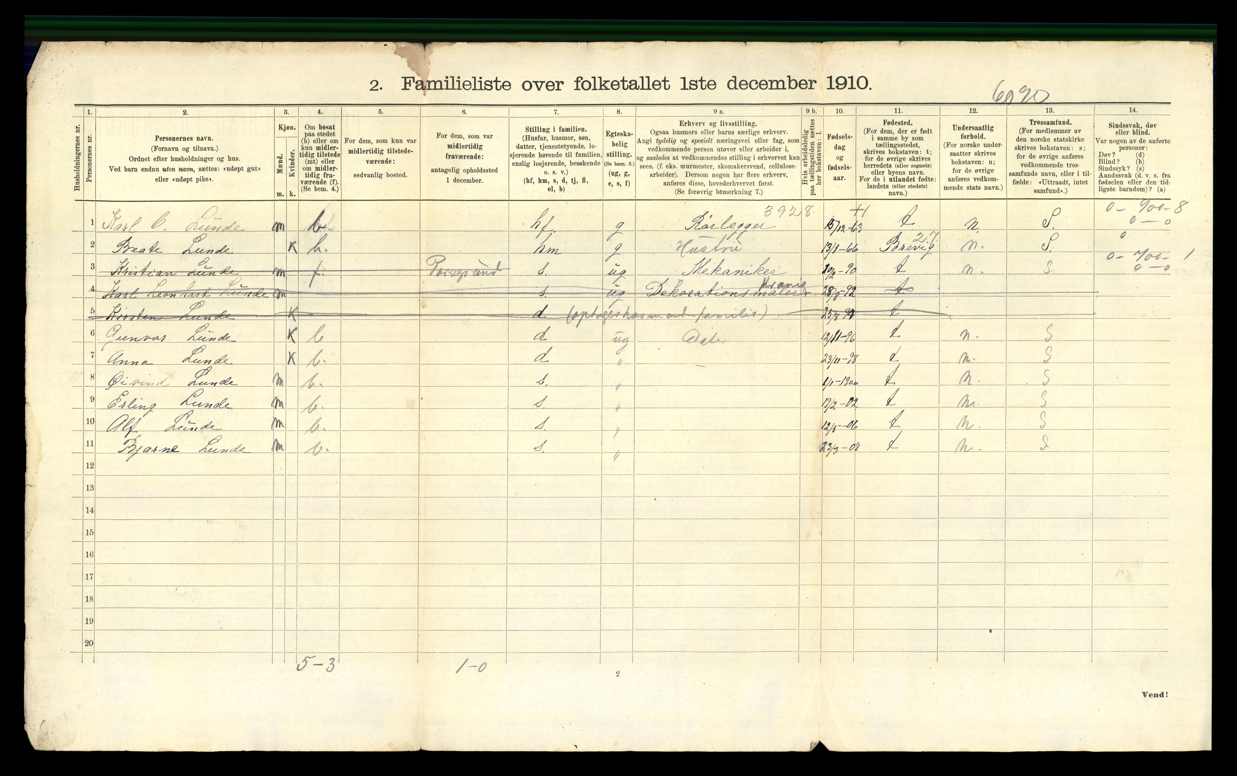 RA, 1910 census for Skien, 1910, p. 1625