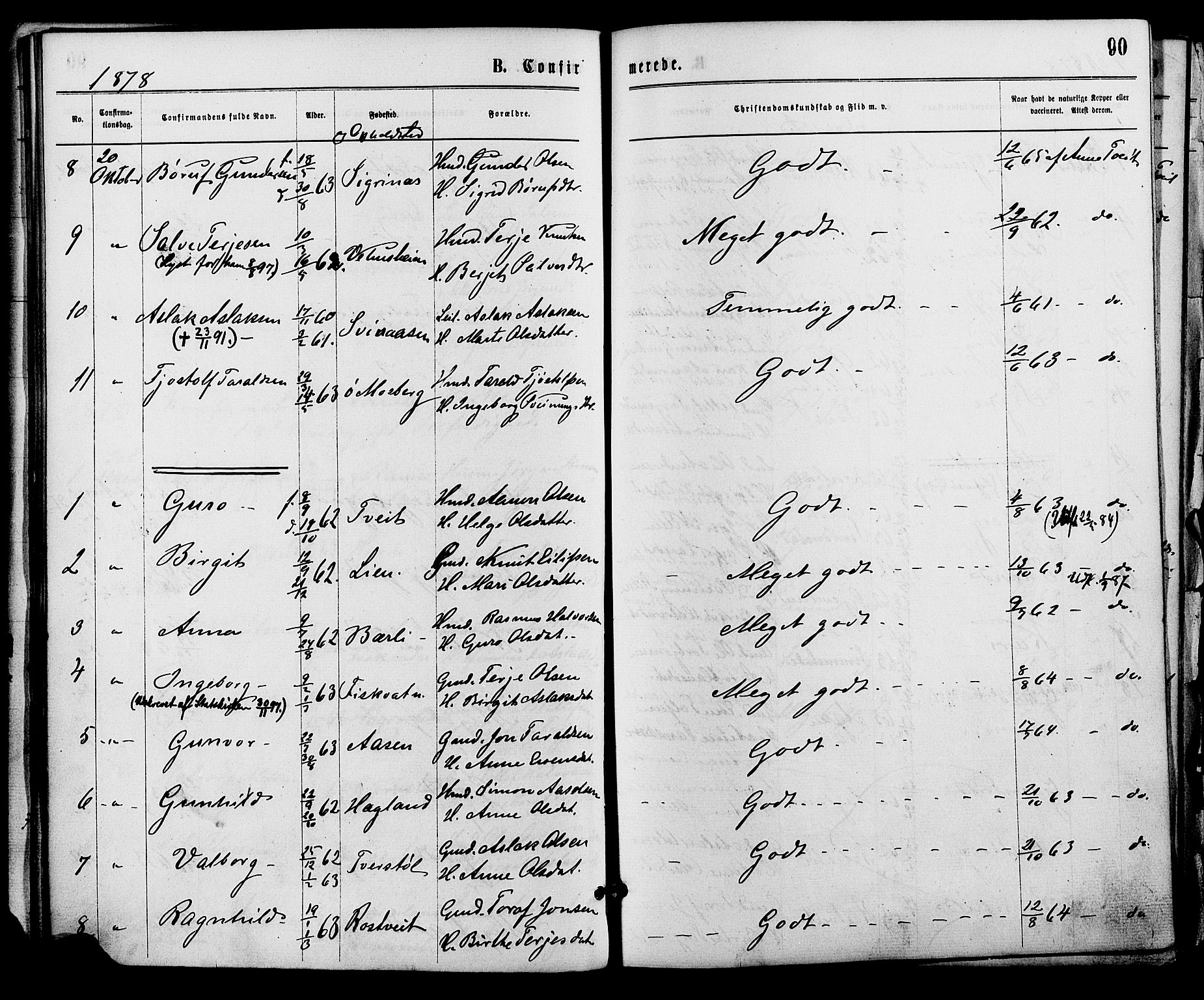 Åmli sokneprestkontor, AV/SAK-1111-0050/F/Fa/Fac/L0009: Parish register (official) no. A 9 /1, 1869-1884, p. 90