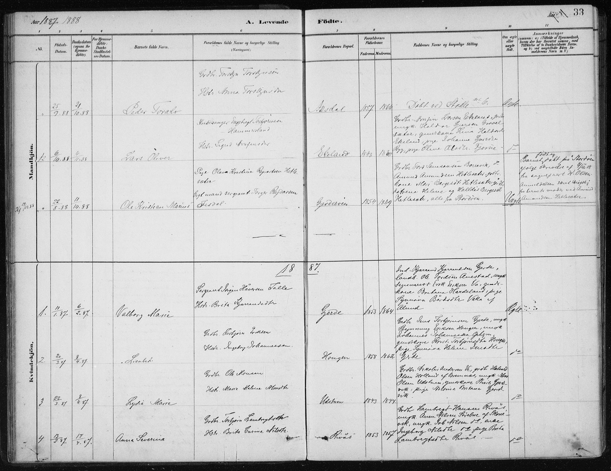 Etne sokneprestembete, AV/SAB-A-75001/H/Haa: Parish register (official) no. C  1, 1879-1919, p. 33