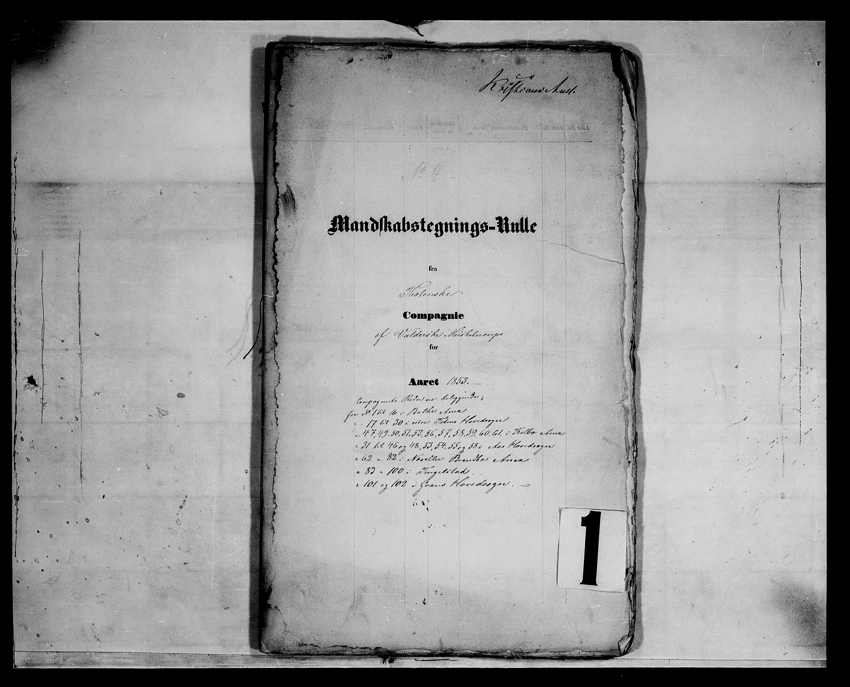 Fylkesmannen i Oppland, SAH/FYO-002/1/K/Kb/L1157: Valderske nasjonale musketérkorps - Totenske kompani, 1818-1860, p. 7480