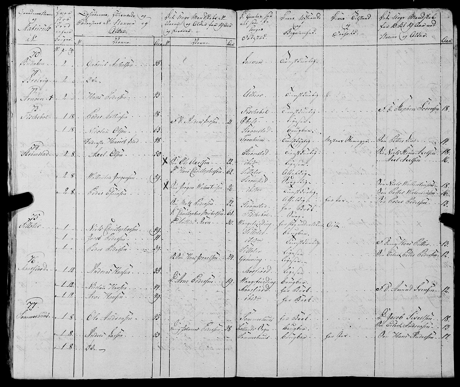 Fylkesmannen i Nordland, AV/SAT-A-0499/1.1/R/Ra/L0028: Innrulleringsmanntall for Hadsel (Kalsnes og Ulvøe fjerdinger), 1806-1836, p. 75