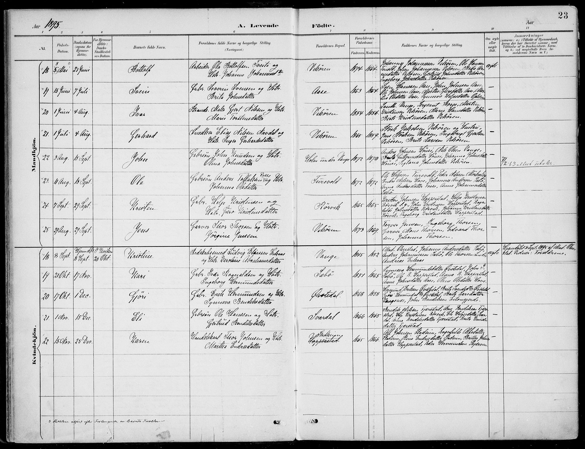 Vik sokneprestembete, AV/SAB-A-81501/H/Haa/Haab/L0002: Parish register (official) no. B  2, 1891-1907, p. 23