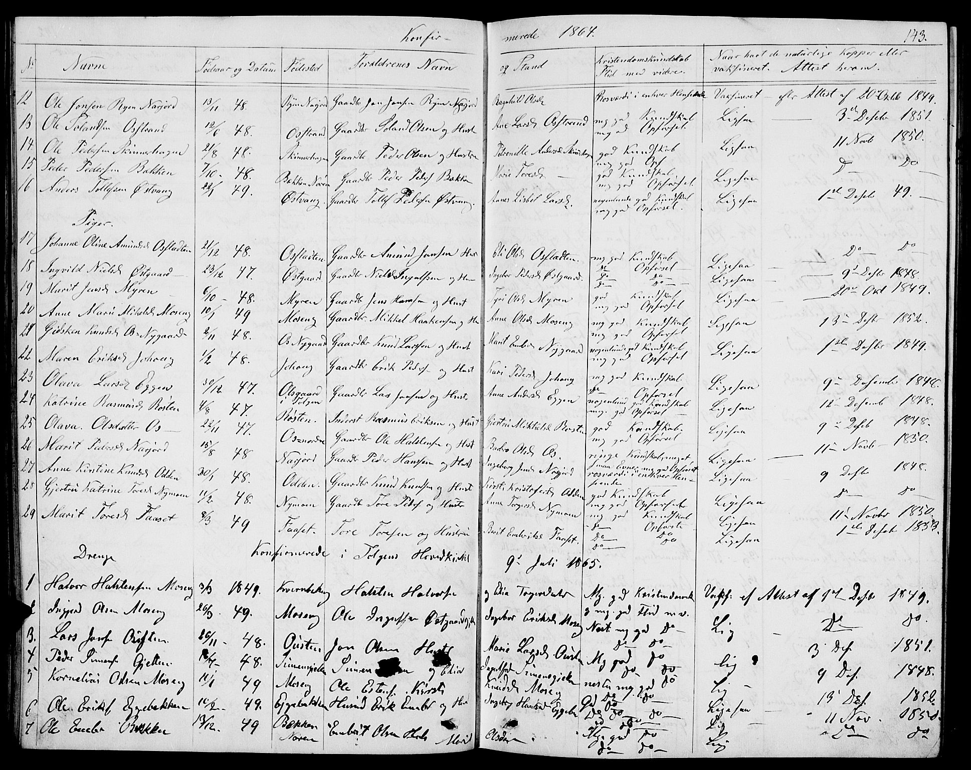 Tolga prestekontor, SAH/PREST-062/L/L0004: Parish register (copy) no. 4, 1845-1887, p. 143
