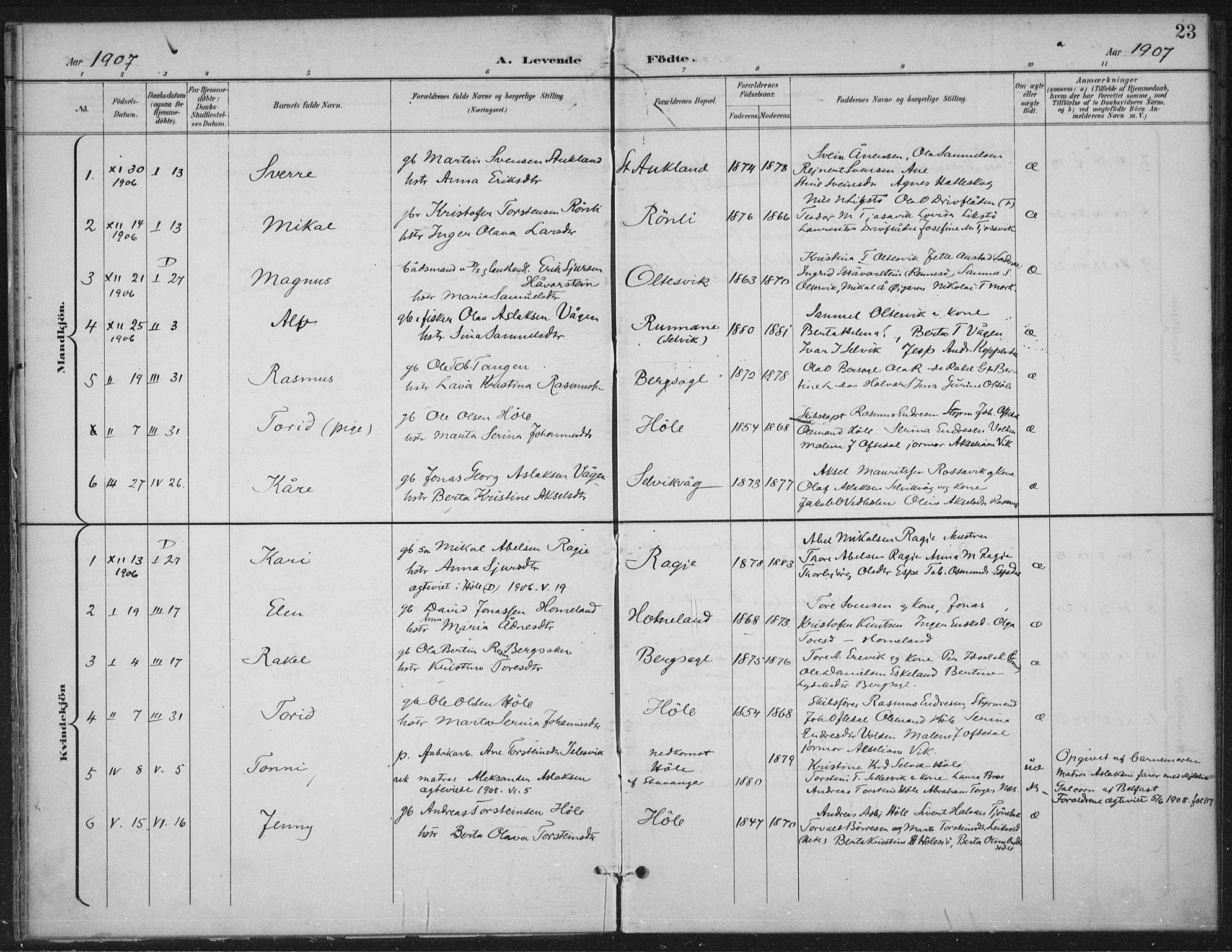 Høgsfjord sokneprestkontor, AV/SAST-A-101624/H/Ha/Haa/L0008: Parish register (official) no. A 8, 1898-1920, p. 23