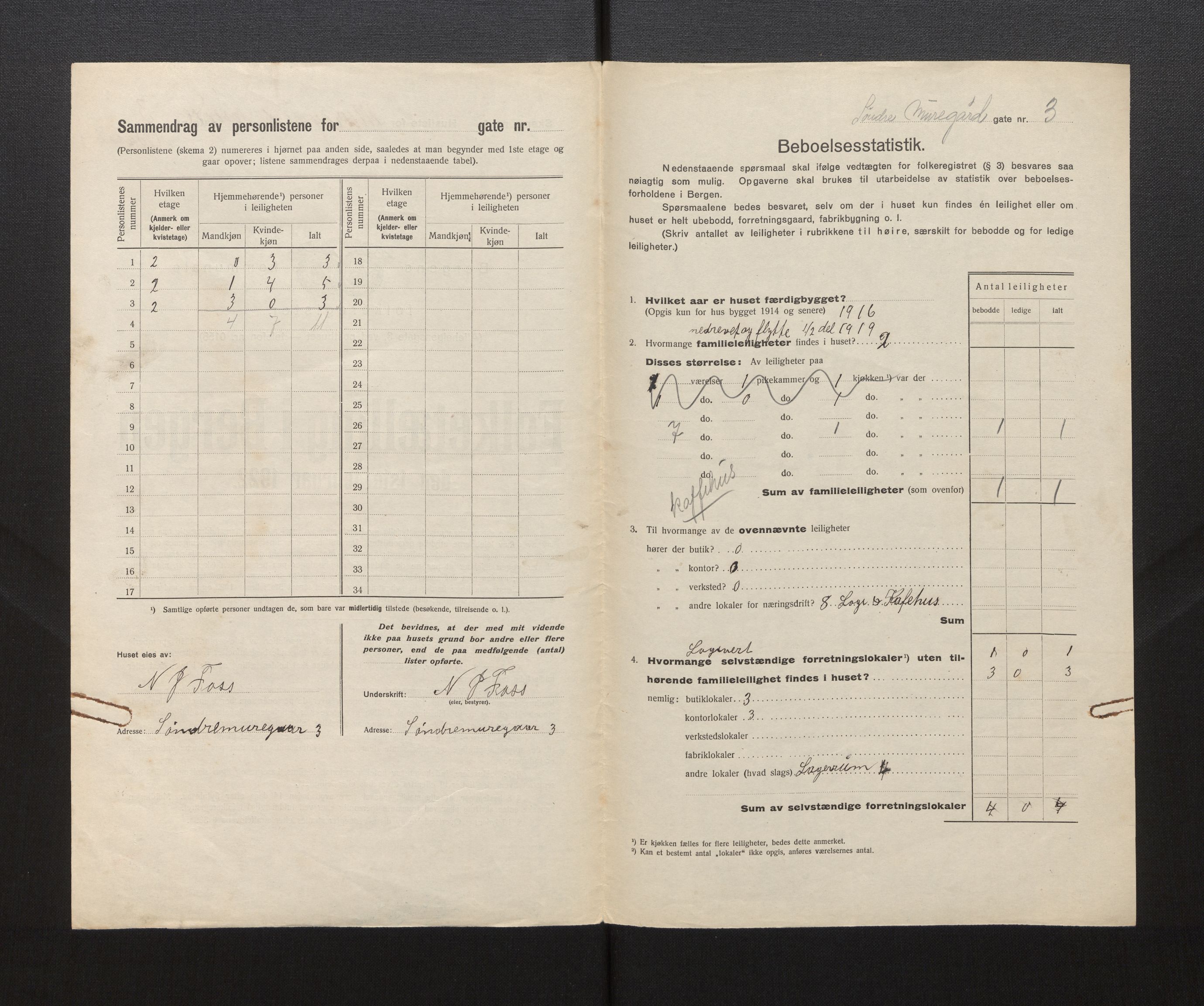 SAB, Municipal Census 1922 for Bergen, 1922, p. 25677