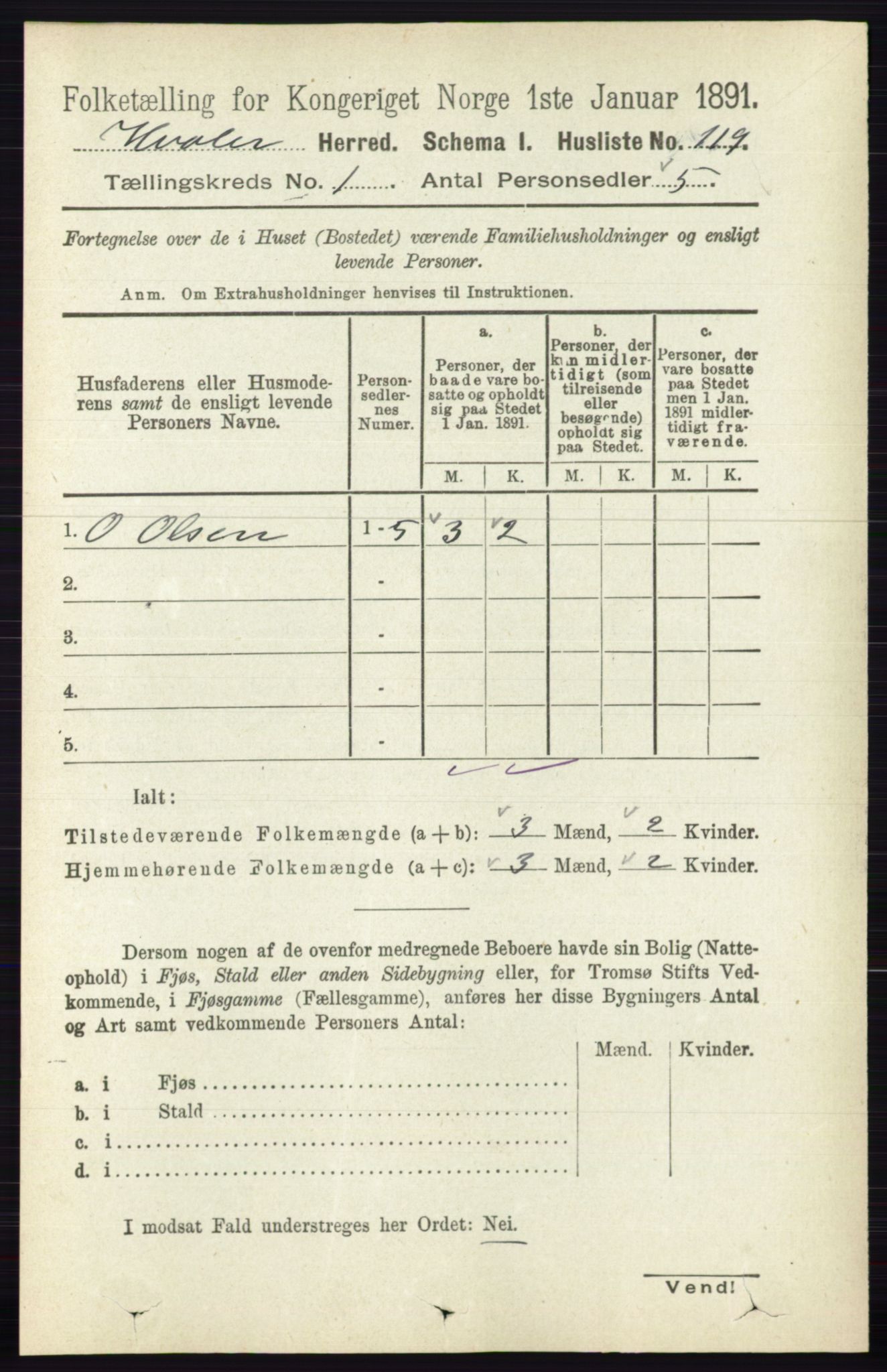 RA, 1891 census for 0111 Hvaler, 1891, p. 142