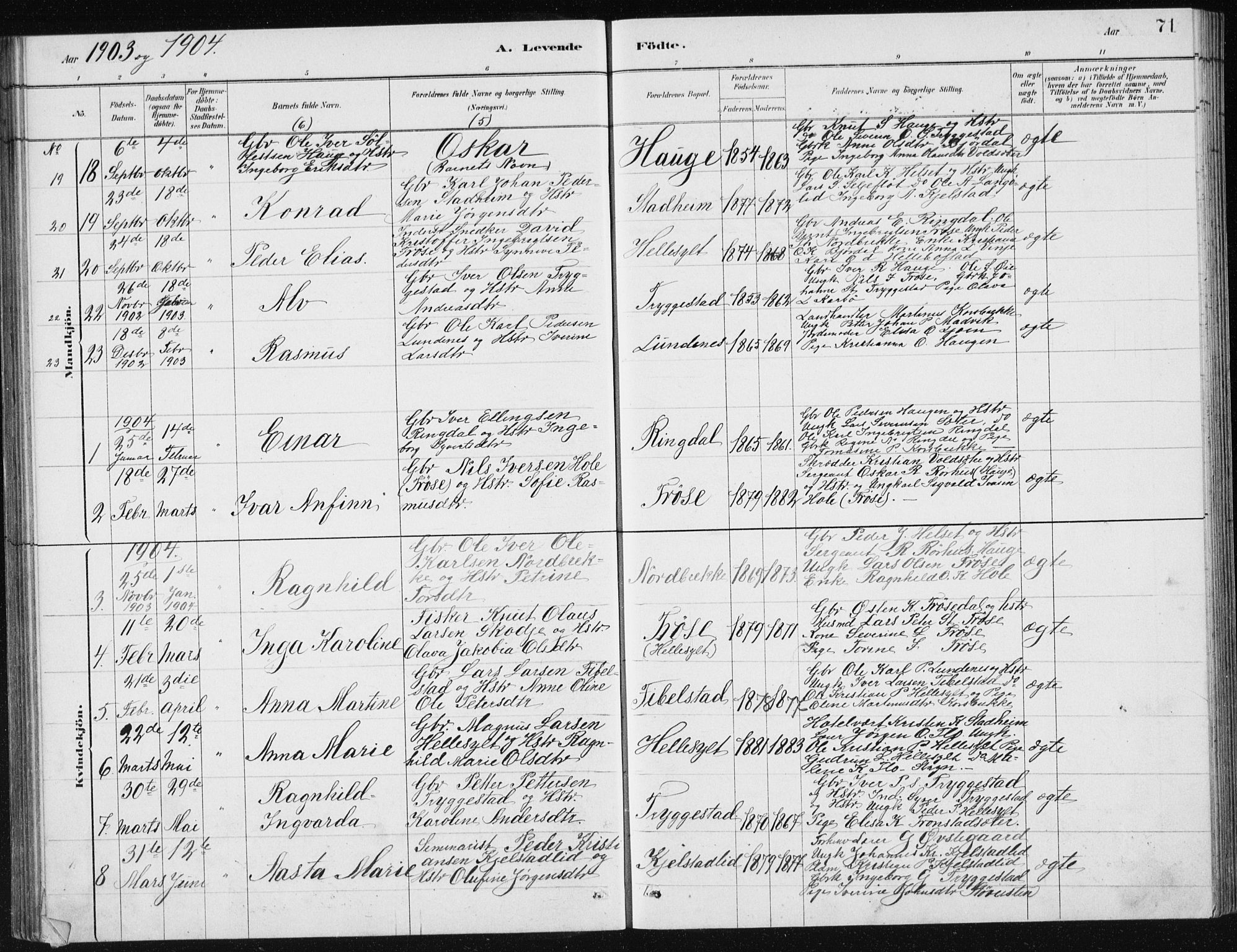 Ministerialprotokoller, klokkerbøker og fødselsregistre - Møre og Romsdal, AV/SAT-A-1454/517/L0230: Parish register (copy) no. 517C03, 1879-1912, p. 71