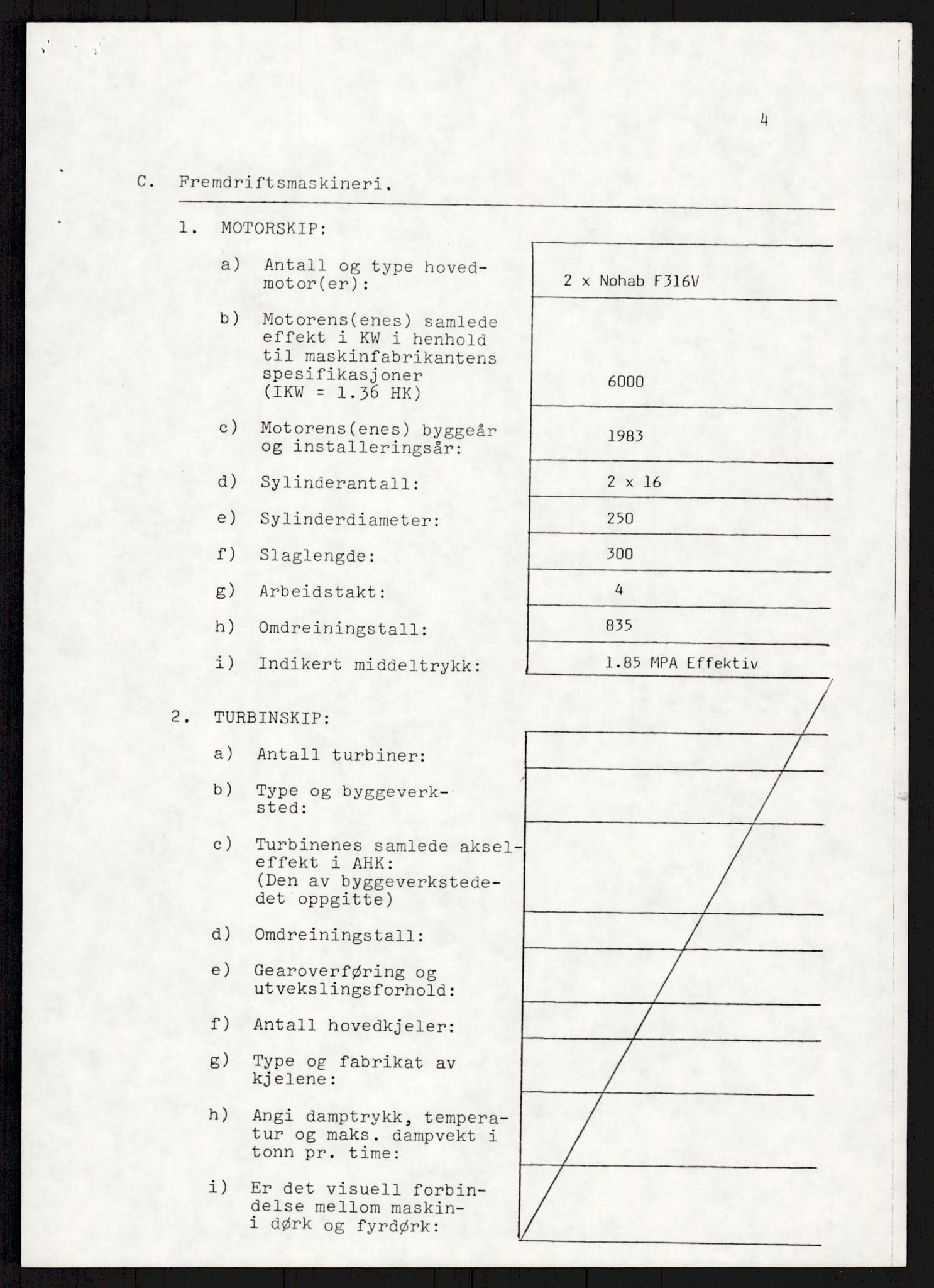 Sjøfartsdirektoratet med forløpere, skipsmapper slettede skip, AV/RA-S-4998/F/Fj/L2860/0001: Sletta mapper 1973-2003 Hovedliste / 19154, BALDER AARSETH (mappe 1/4-2/4), LMER, 1980-1984, p. 40