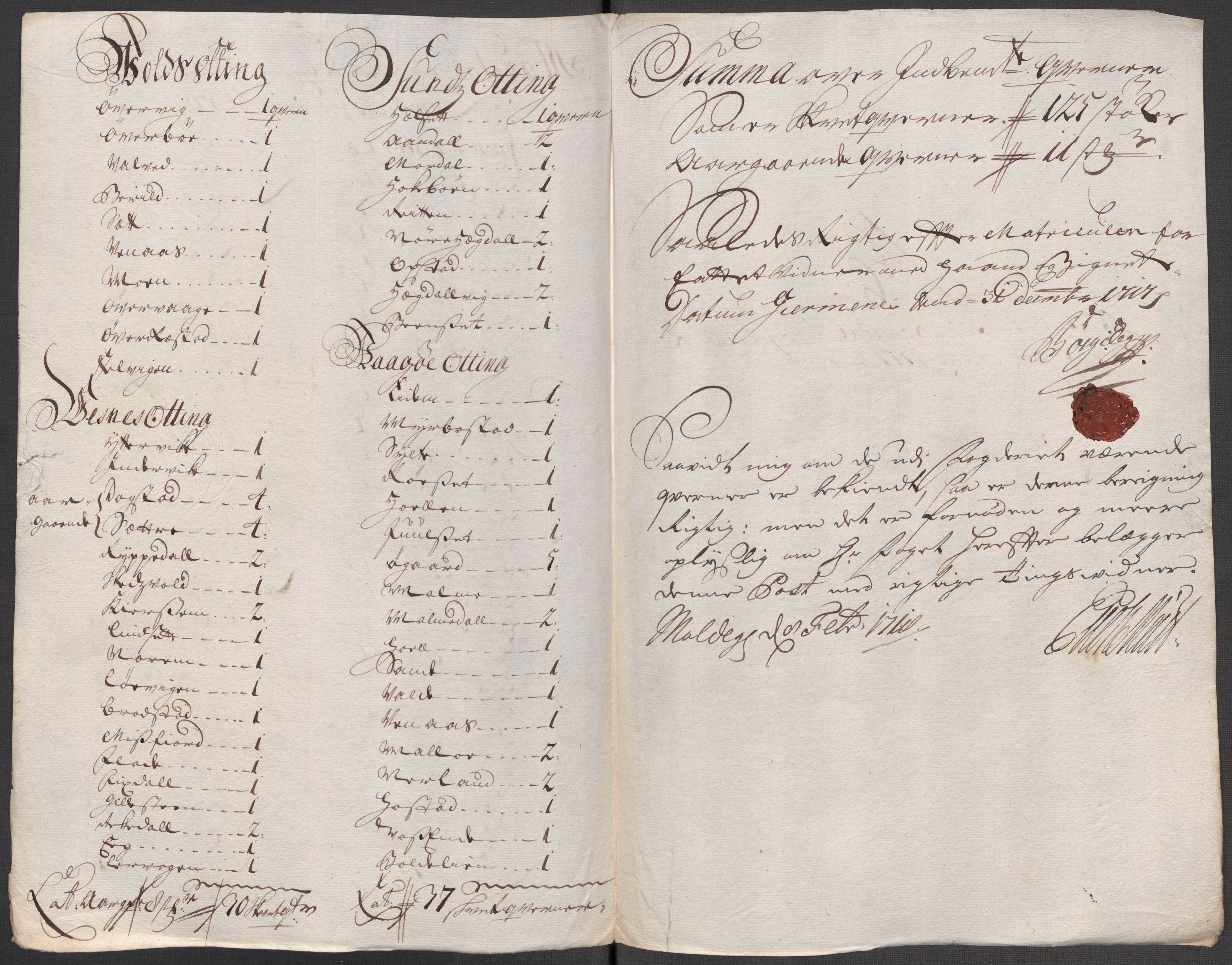 Rentekammeret inntil 1814, Reviderte regnskaper, Fogderegnskap, RA/EA-4092/R55/L3664: Fogderegnskap Romsdal, 1717, p. 91