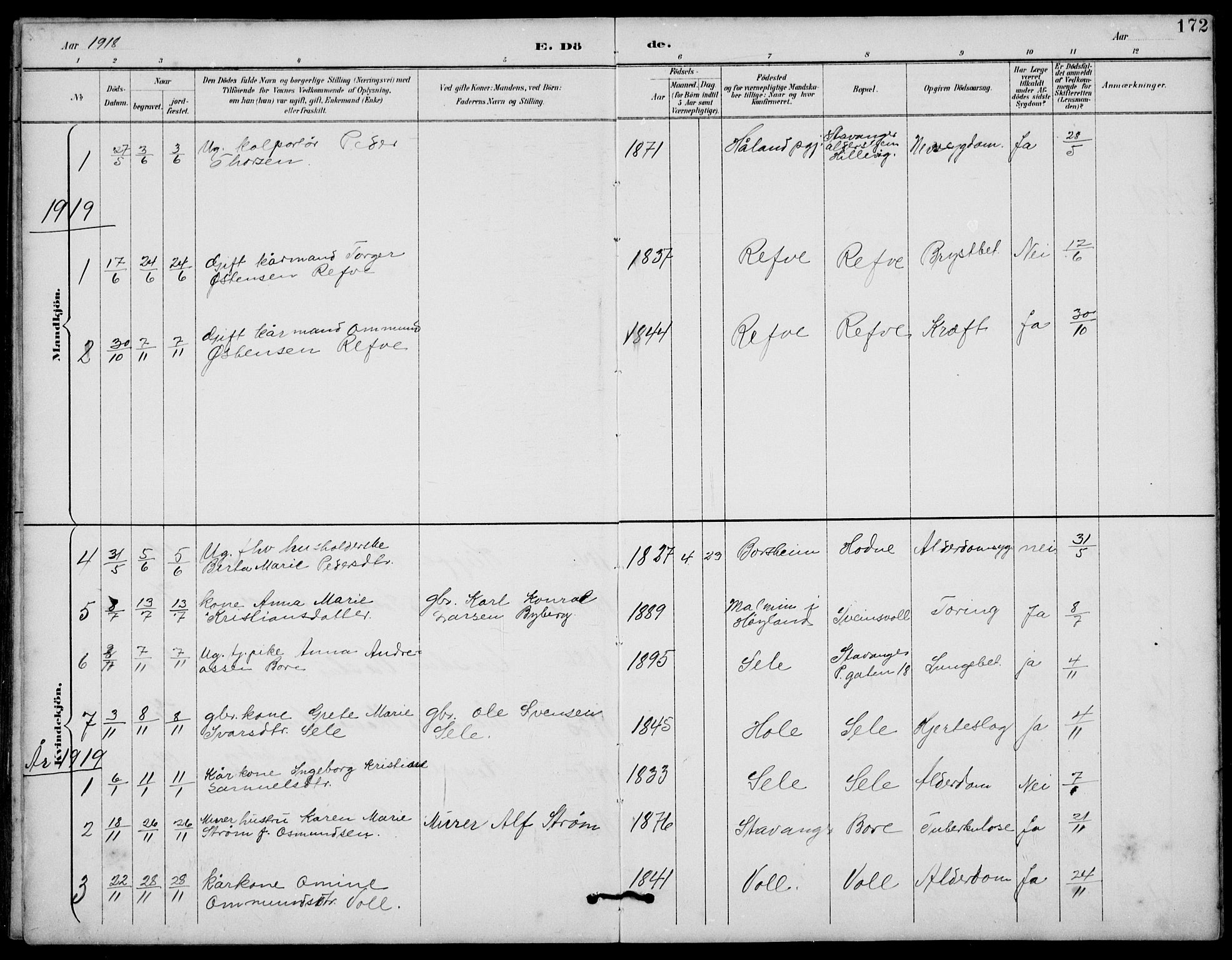 Klepp sokneprestkontor, AV/SAST-A-101803/001/3/30BB/L0006: Parish register (copy) no. B 6, 1889-1936, p. 172