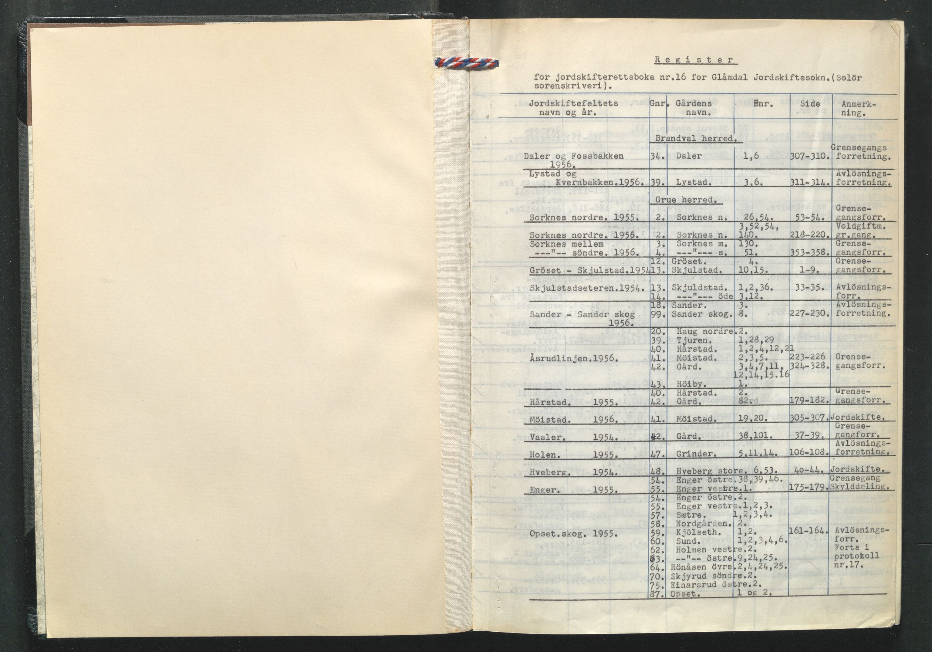 Glåmdal jordskifterett, AV/SAH-JORDSKIFTEH-003/G/Ga/L0010/0001: Rettsbøker / Rettsbok - nr. 16, 1954-1956