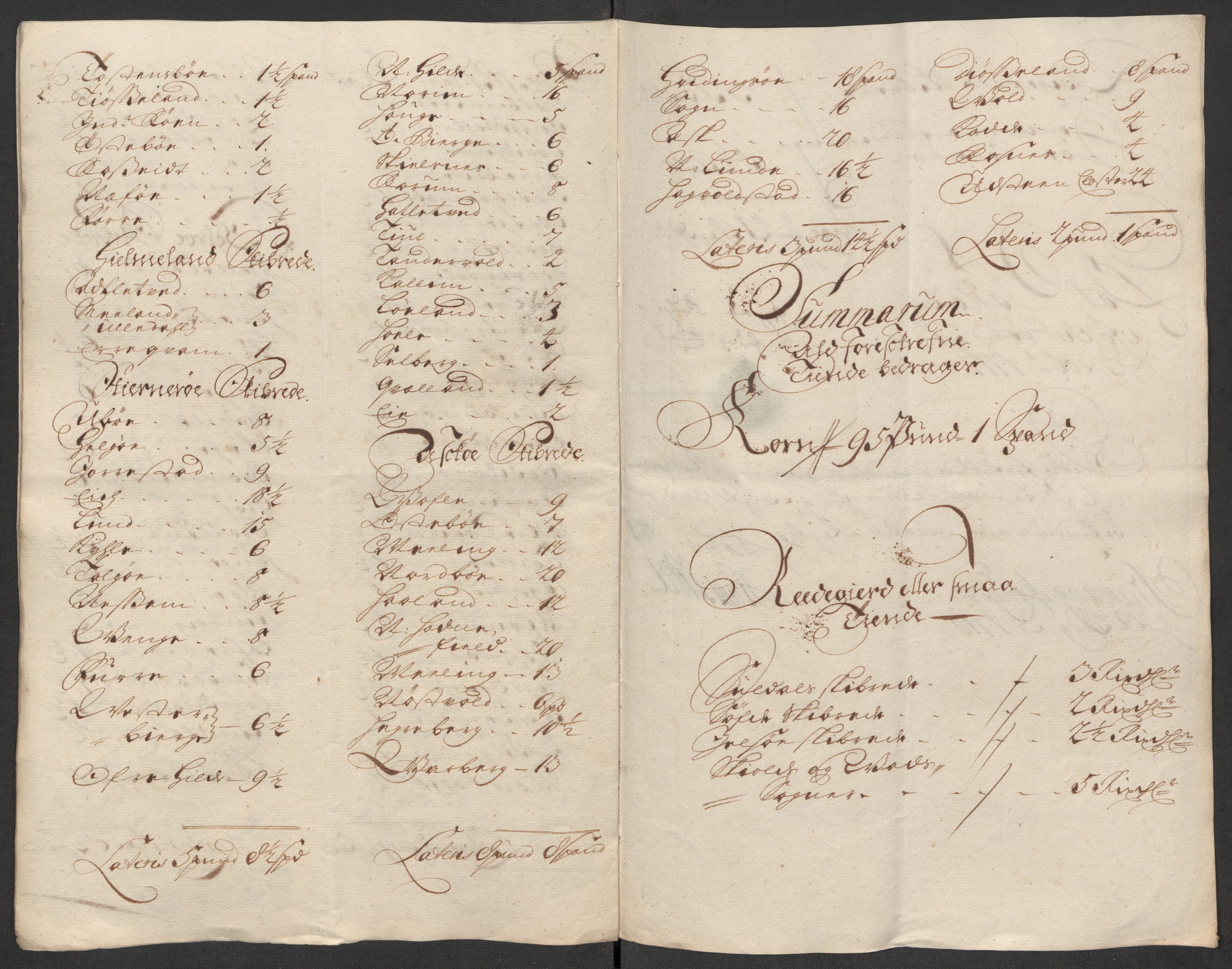 Rentekammeret inntil 1814, Reviderte regnskaper, Fogderegnskap, AV/RA-EA-4092/R47/L2870: Fogderegnskap Ryfylke, 1717, p. 222