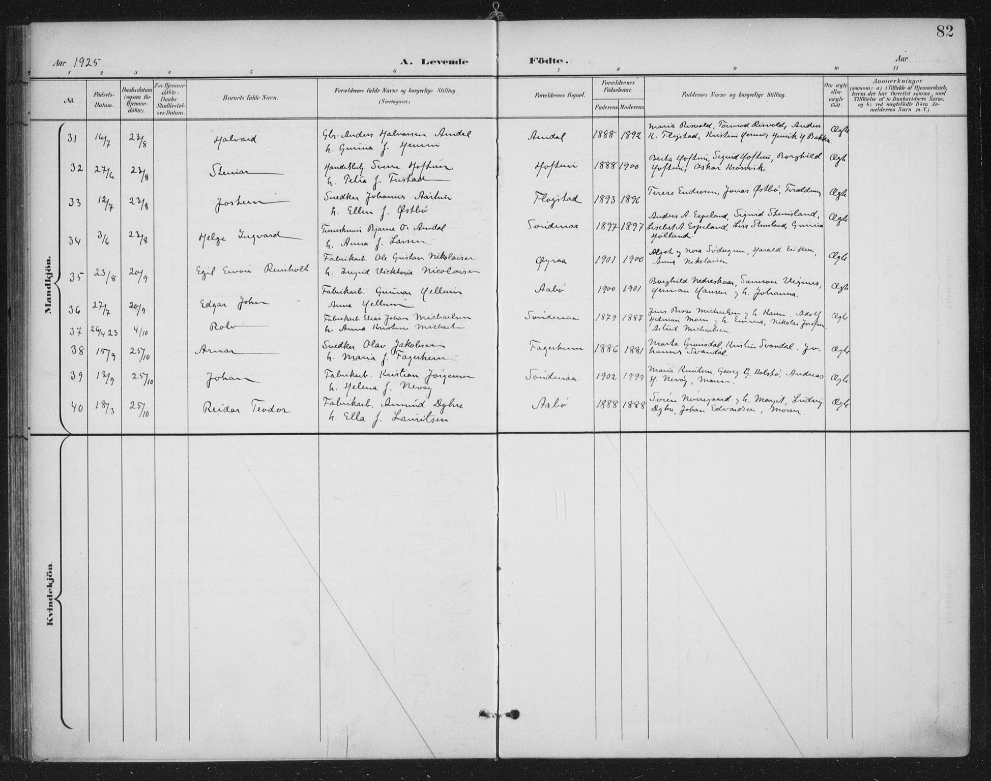 Sand sokneprestkontor, AV/SAST-A-101848/03/C/L0001: Parish register (official) no. A 7, 1899-1928, p. 82