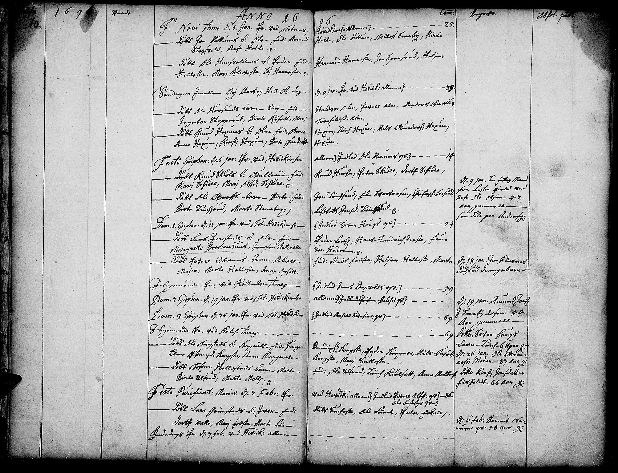 Toten prestekontor, SAH/PREST-102/H/Ha/Haa/L0001: Parish register (official) no. 1, 1695-1713, p. 10