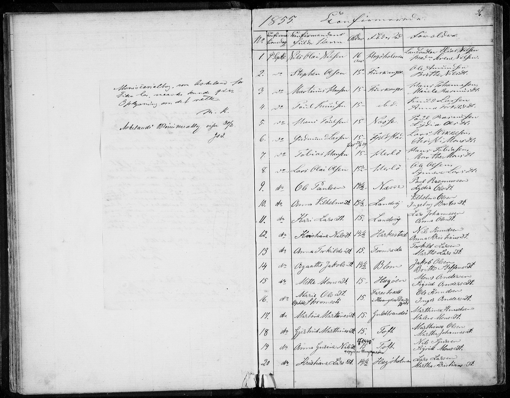 Herdla Sokneprestembete, AV/SAB-A-75701/H/Haa: Parish register (official) no. A 1, 1855-1869, p. 36