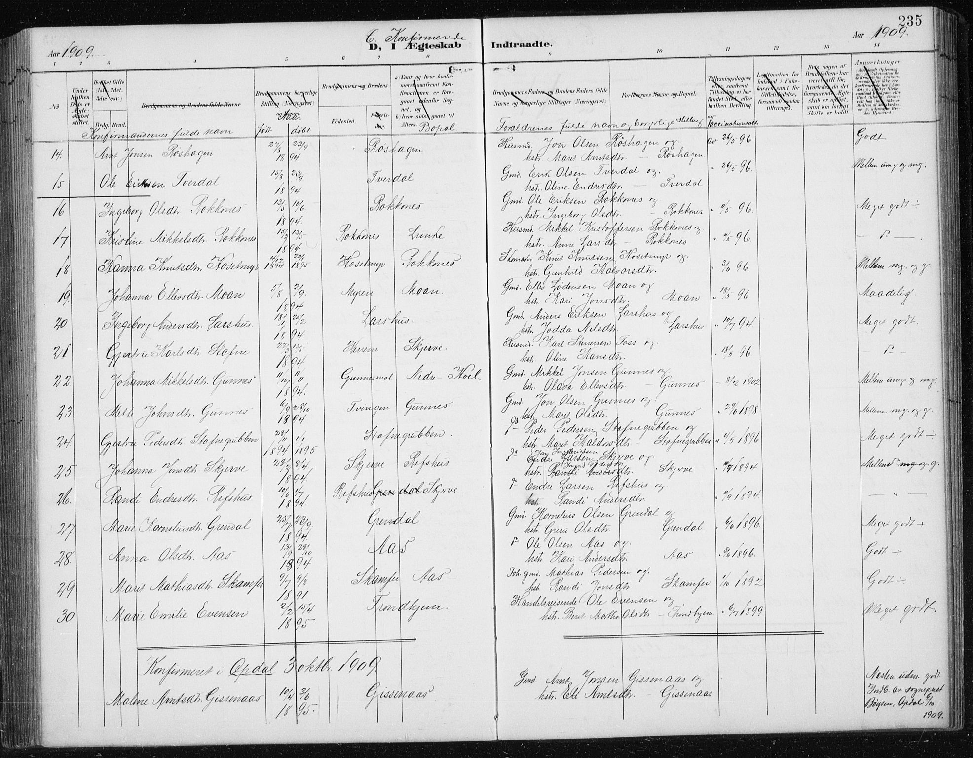 Ministerialprotokoller, klokkerbøker og fødselsregistre - Sør-Trøndelag, SAT/A-1456/674/L0876: Parish register (copy) no. 674C03, 1892-1912, p. 235