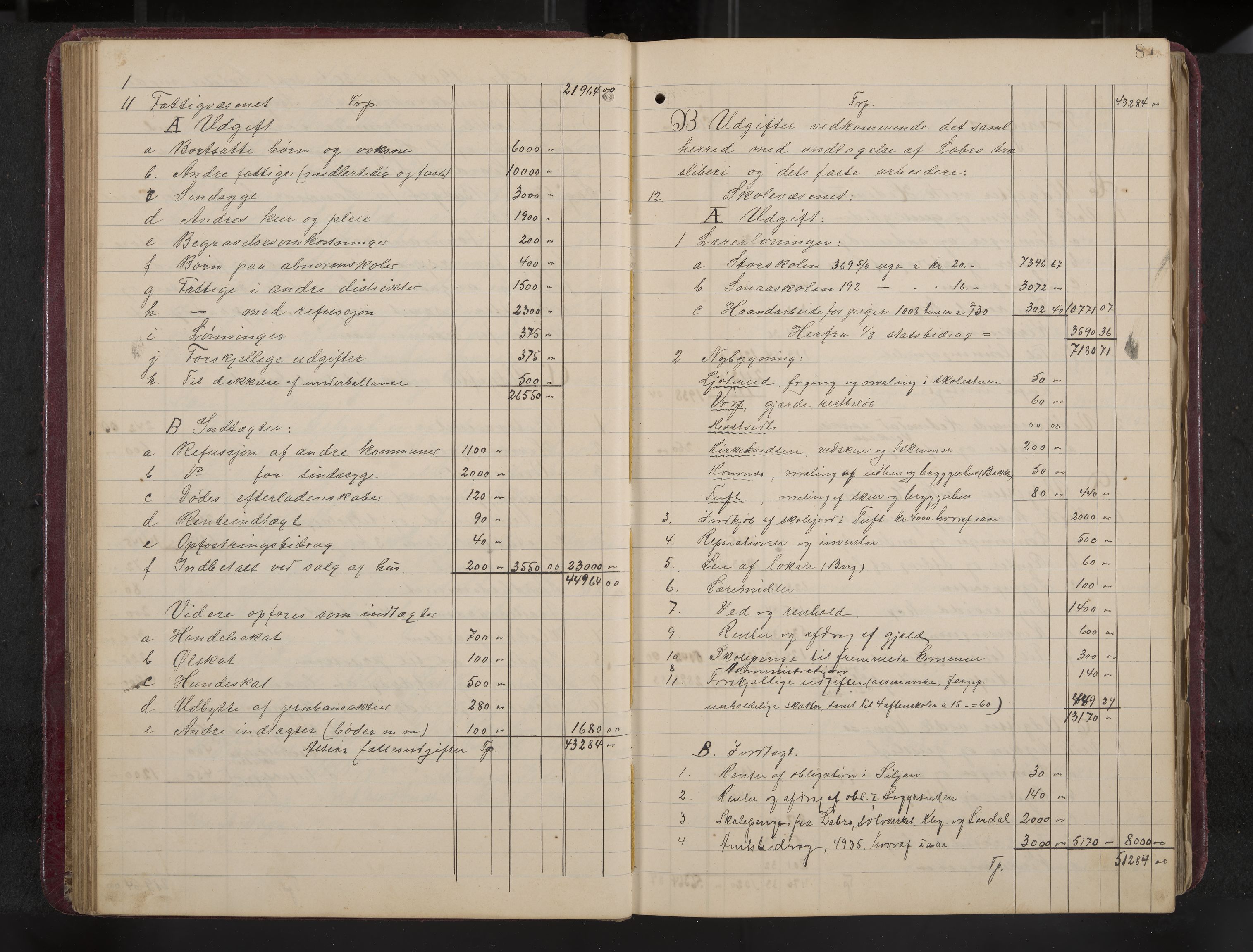 Ytre Sandsvær formannskap og sentraladministrasjon, IKAK/0629021/A/Aa/L0001: Møtebok med register, 1902-1919, p. 81
