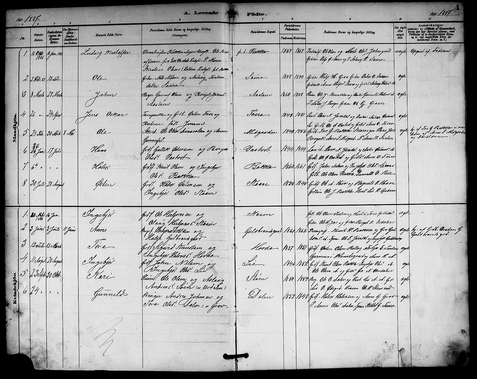 Gransherad kirkebøker, AV/SAKO-A-267/G/Gb/L0003: Parish register (copy) no. II 3, 1887-1921, p. 1