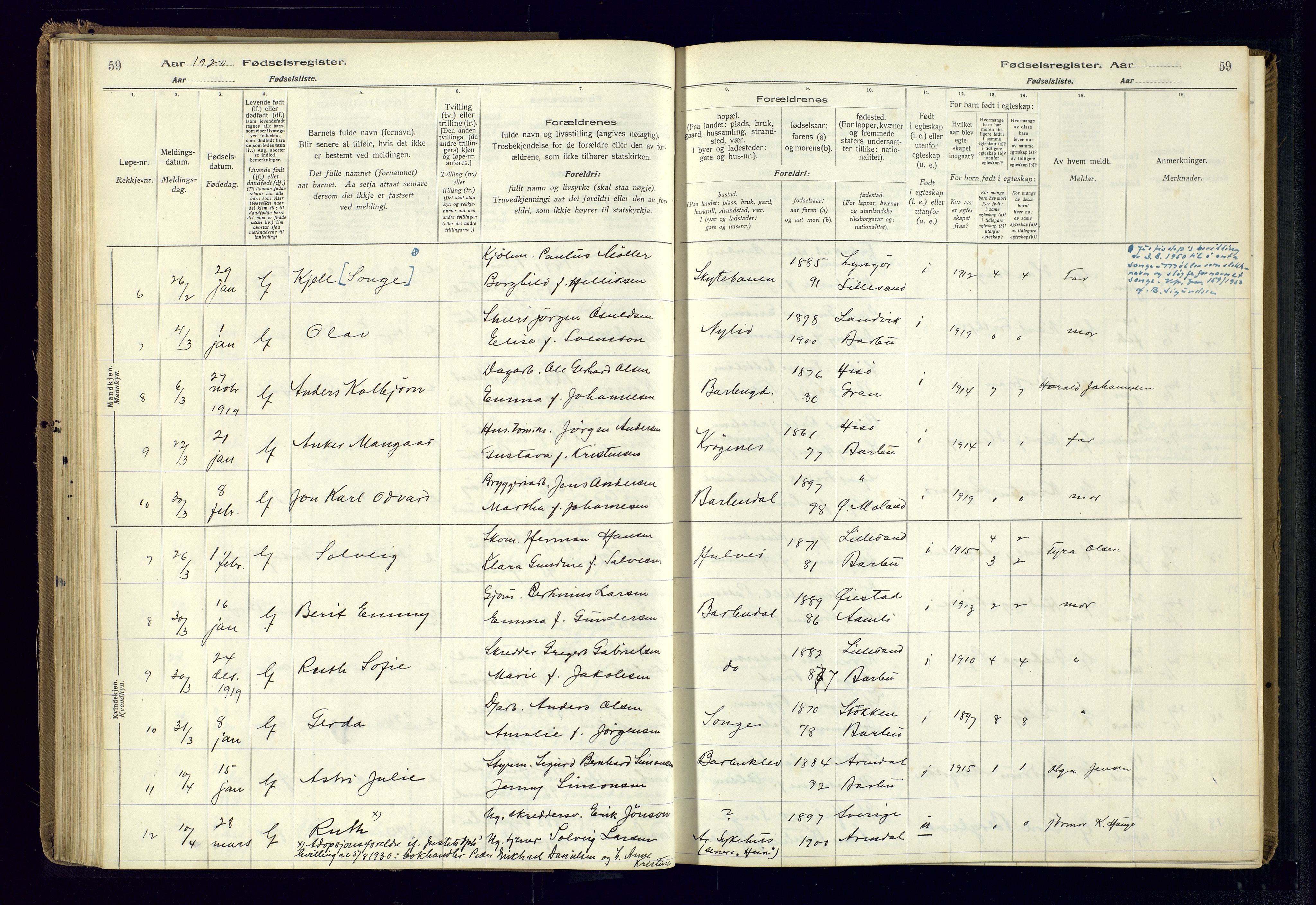 Barbu sokneprestkontor, AV/SAK-1111-0003/J/Ja/L0001: Birth register no. A-VIII-1, 1916-1937, p. 59