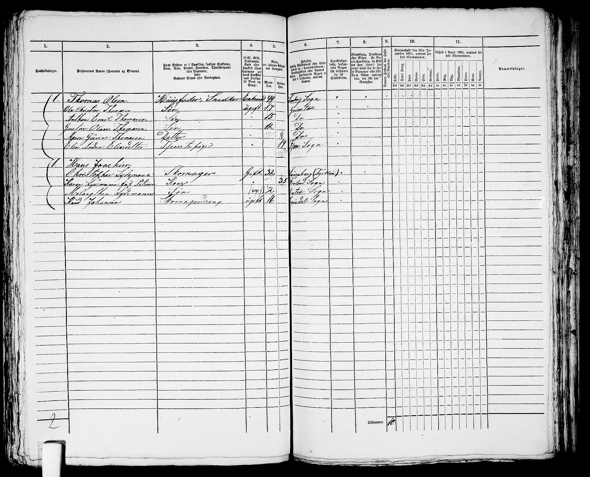 RA, 1865 census for Fjære/Grimstad, 1865, p. 276