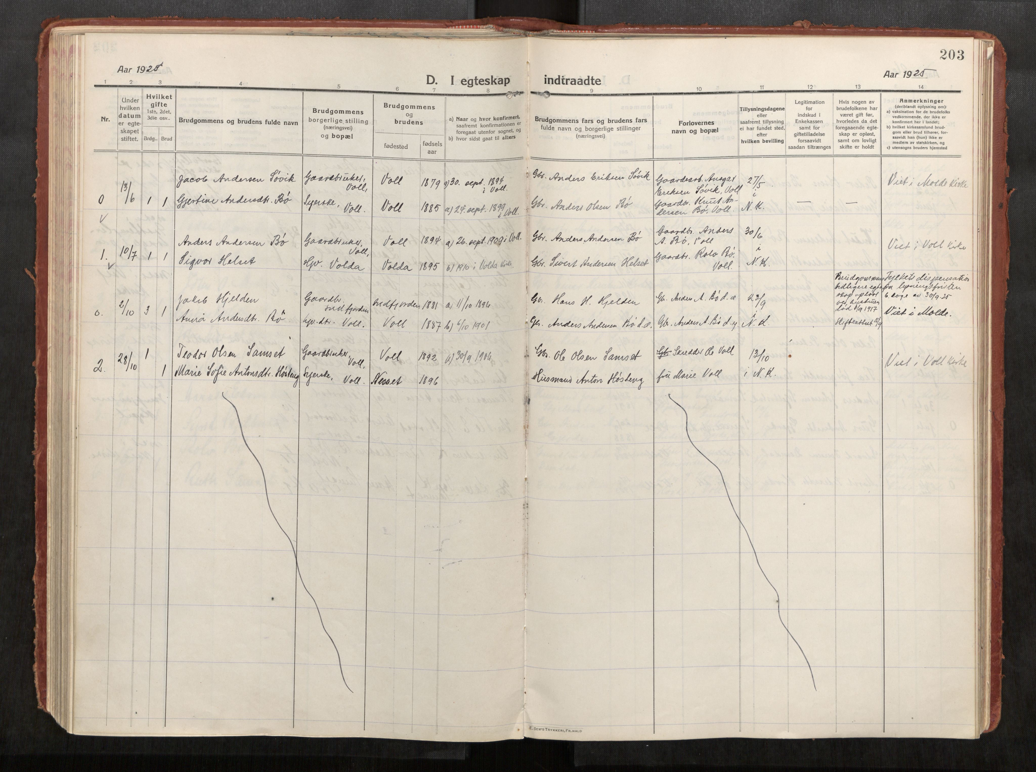 Eid sokneprestkontor, AV/SAT-A-1254: Parish register (official) no. 543A04, 1916-1956, p. 203