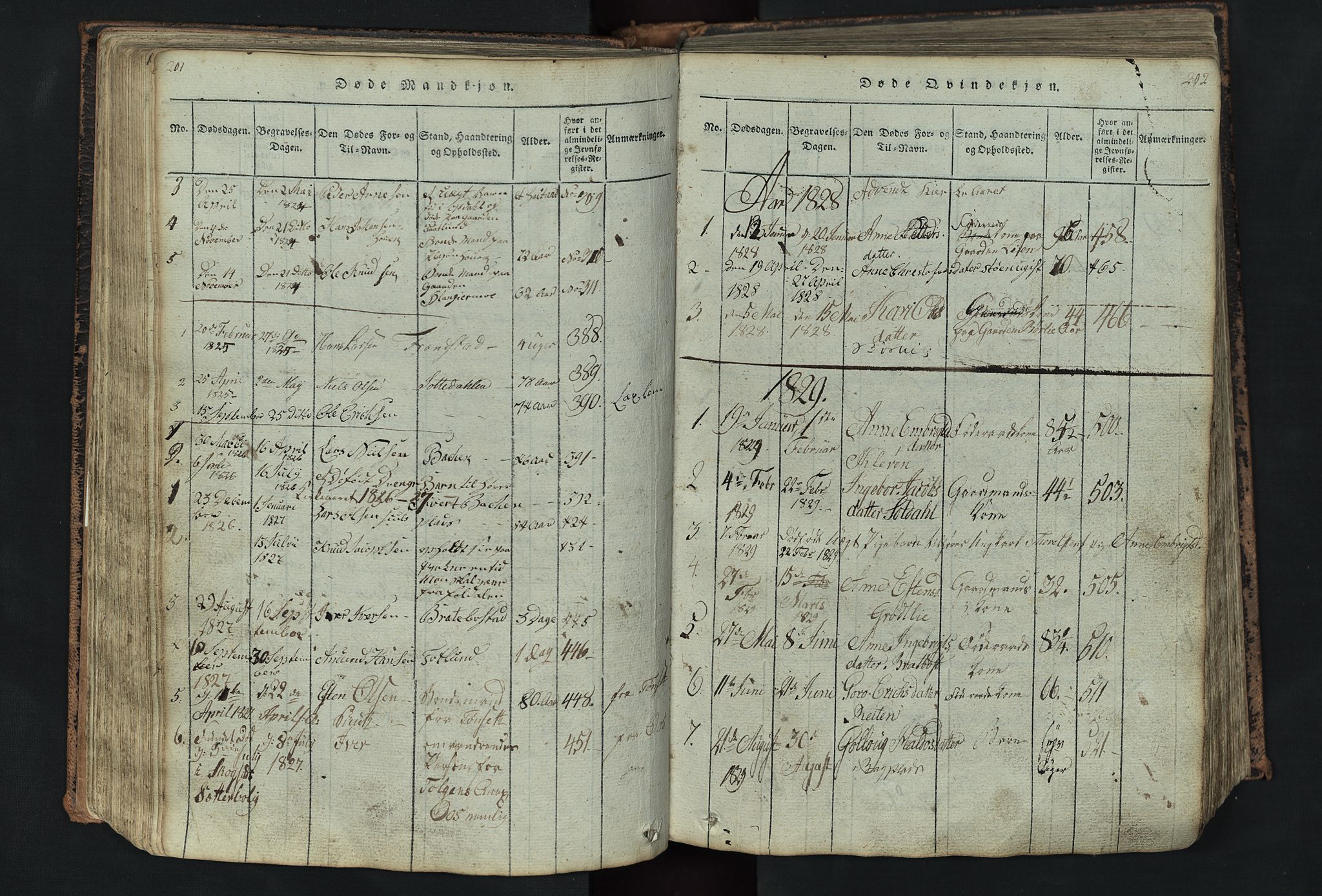 Kvikne prestekontor, AV/SAH-PREST-064/H/Ha/Hab/L0001: Parish register (copy) no. 1, 1815-1895, p. 201-202