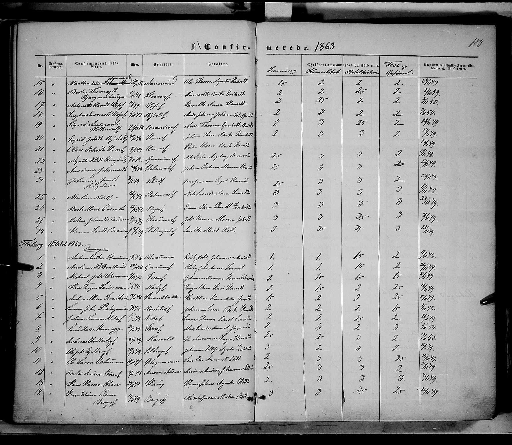 Søndre Land prestekontor, AV/SAH-PREST-122/K/L0001: Parish register (official) no. 1, 1860-1877, p. 103