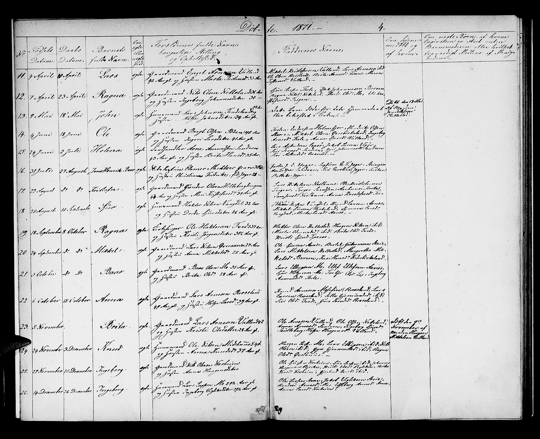 Kvam sokneprestembete, AV/SAB-A-76201/H/Hab: Parish register (copy) no. B 2, 1870-1883, p. 4