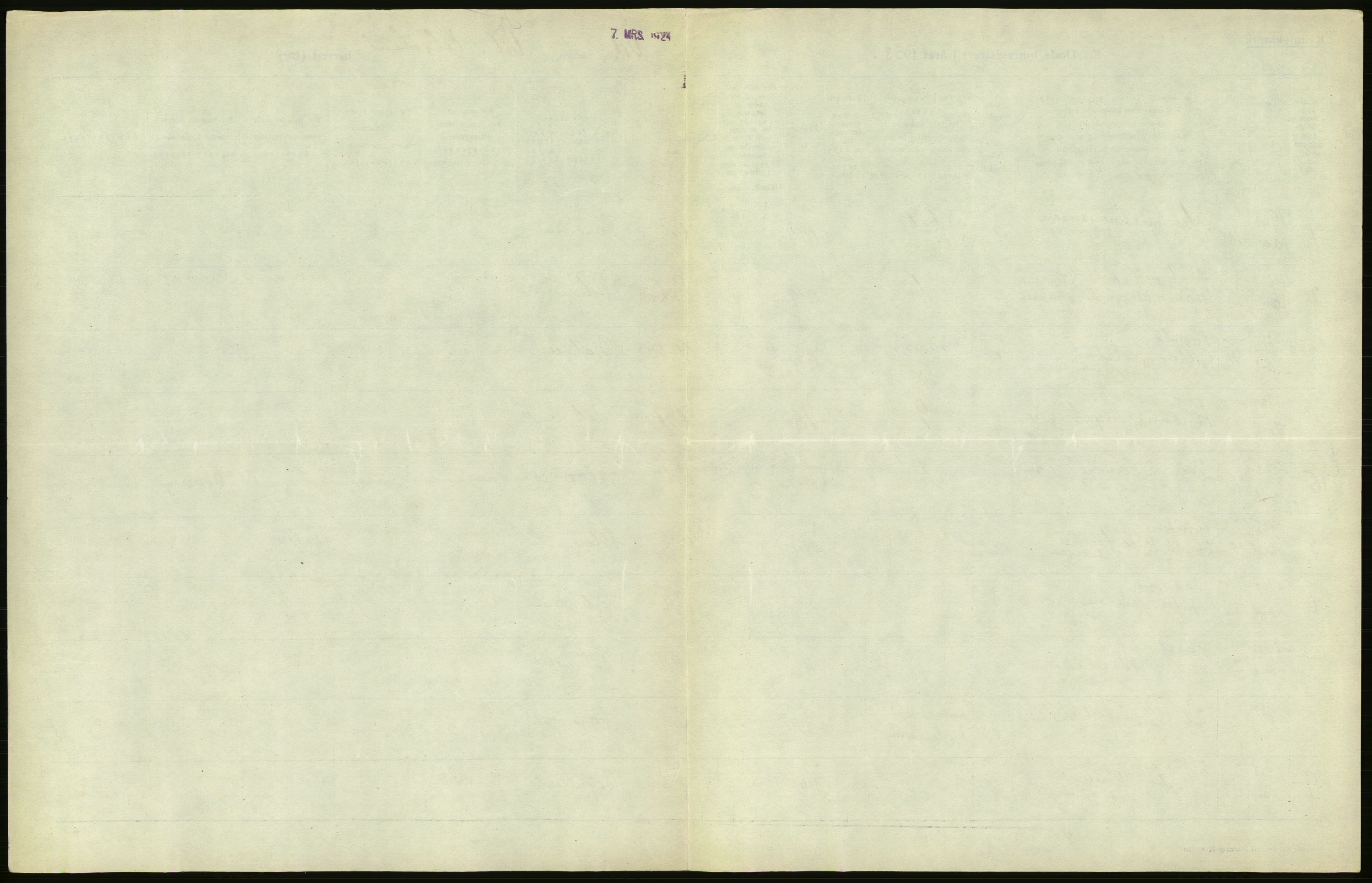 Statistisk sentralbyrå, Sosiodemografiske emner, Befolkning, AV/RA-S-2228/D/Df/Dfc/Dfcc/L0043: Nordland fylke: Døde. Bygder og byer., 1923, p. 11
