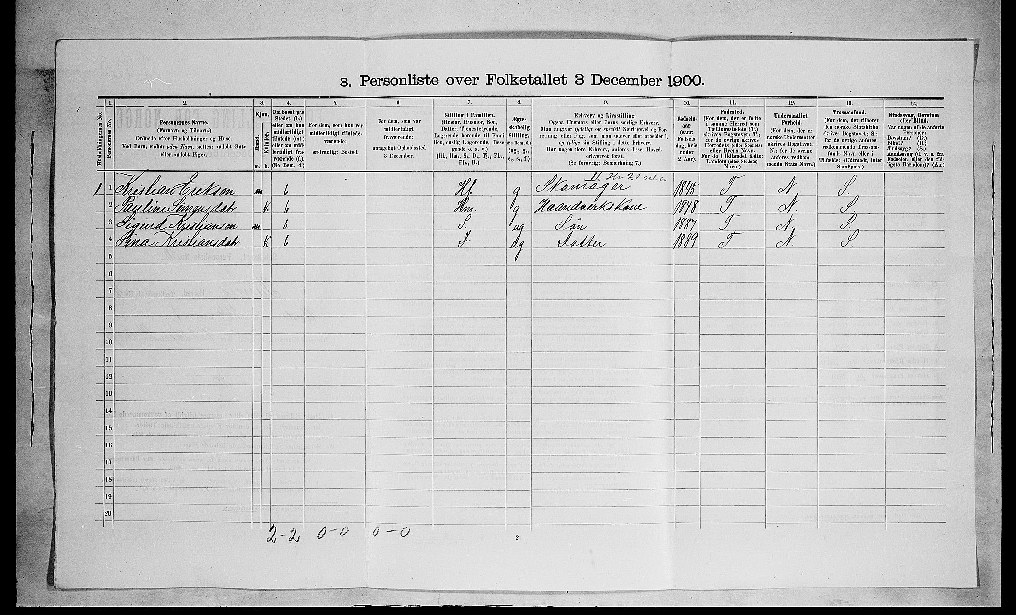 SAH, 1900 census for Furnes, 1900, p. 776